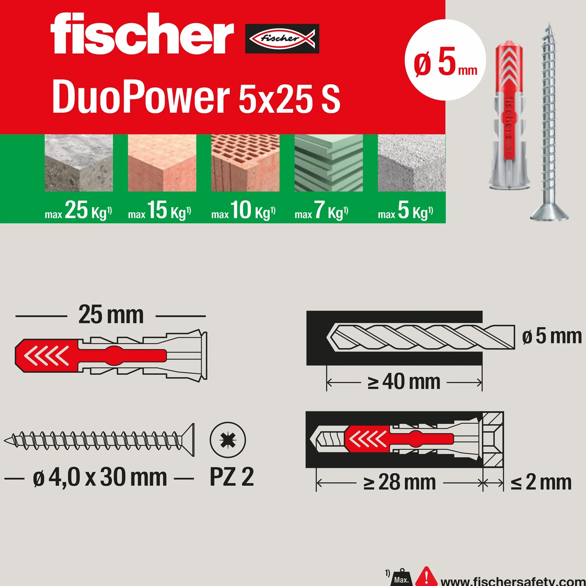Fischer DUOPOWER Kit Valigetta 80 Tasselli Universali per Muro Pieno, Mattone Forato, Cartongesso, Calcestruzzo