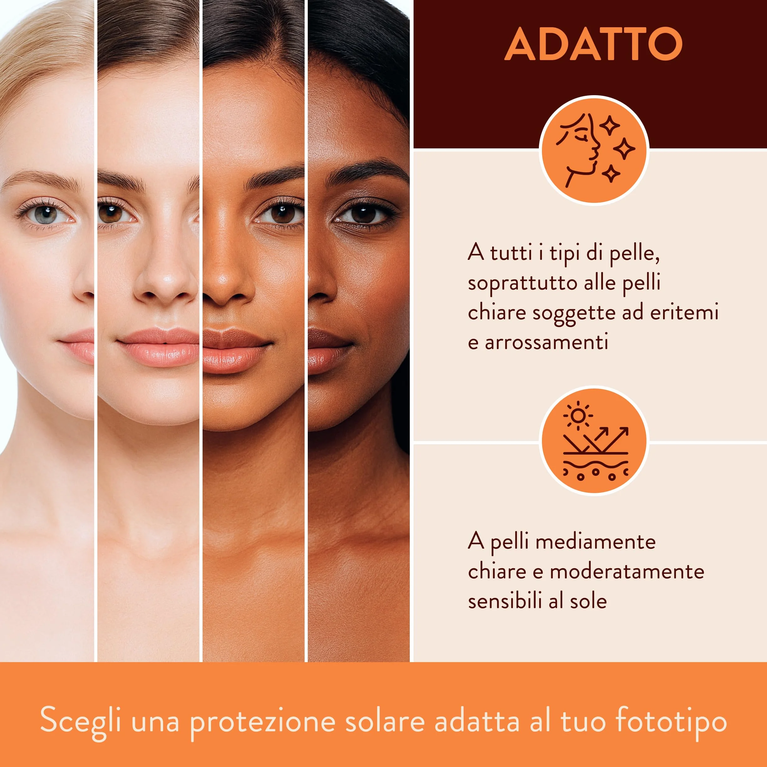 Rougj Spray Solare Bifasico 30 con Attivatore di Melanina - Protezione Solare 30 Spray Corpo con Arginina, Fico d’India e Thermus Ferment - SPF 30 Water Resistant 200ml - Made in Italy