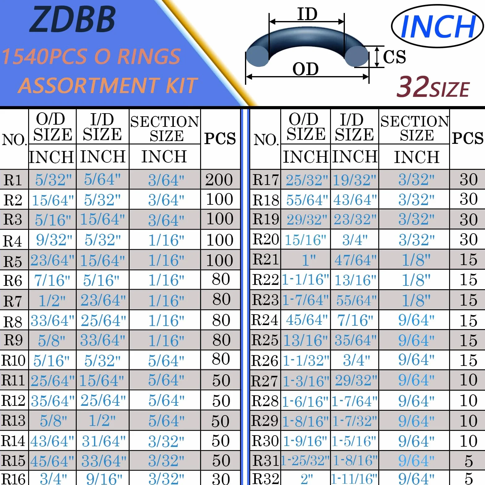 ZDBB O Ring Assortment Kit 1540 Pezzi Gomma Nitrilica Set con Pick per Rubinetto OD 4mm-50mm