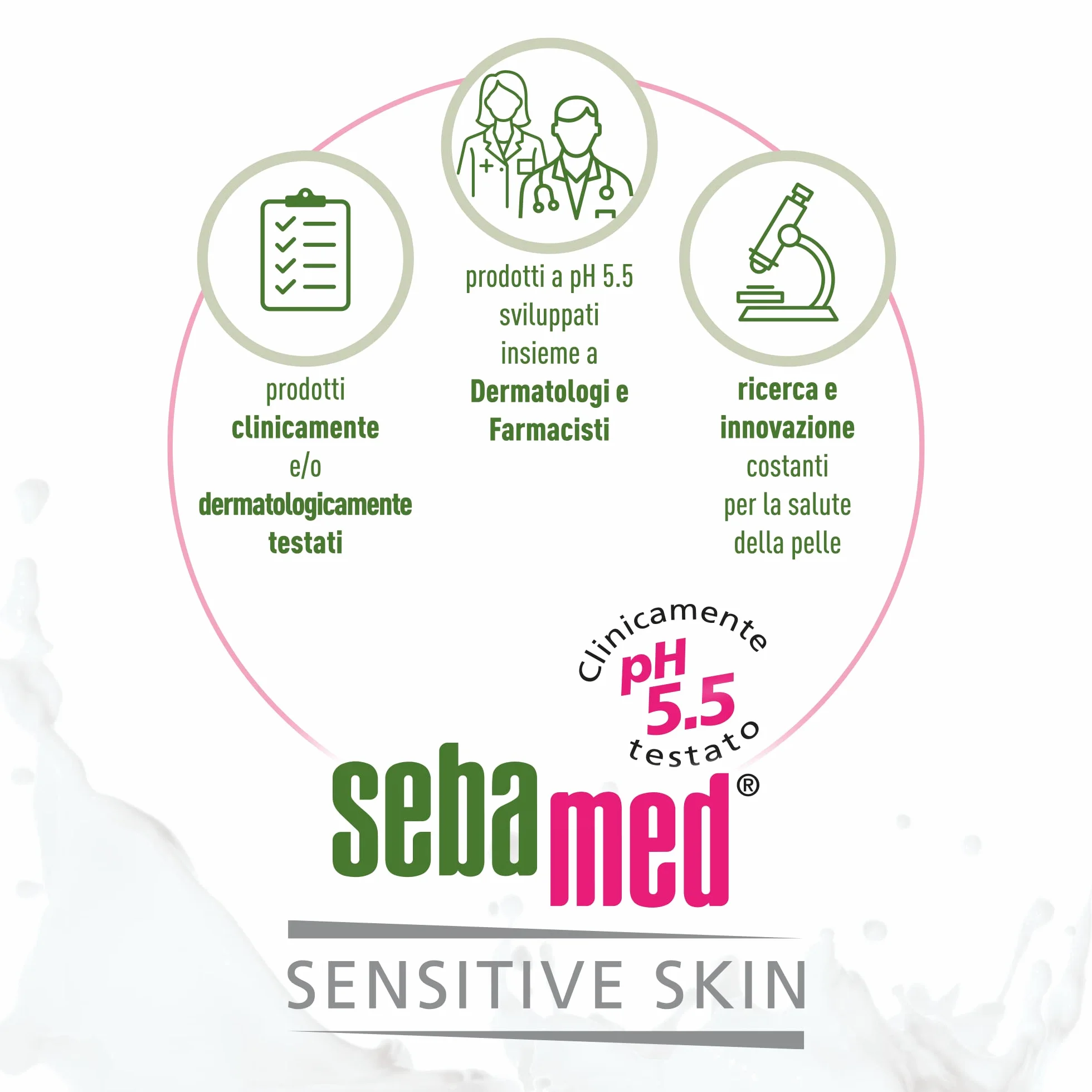Sebamed Detergente Liquido Viso e Corpo, per Pelli Sensibili e Intolleranti, pH 5.5, 1000ml