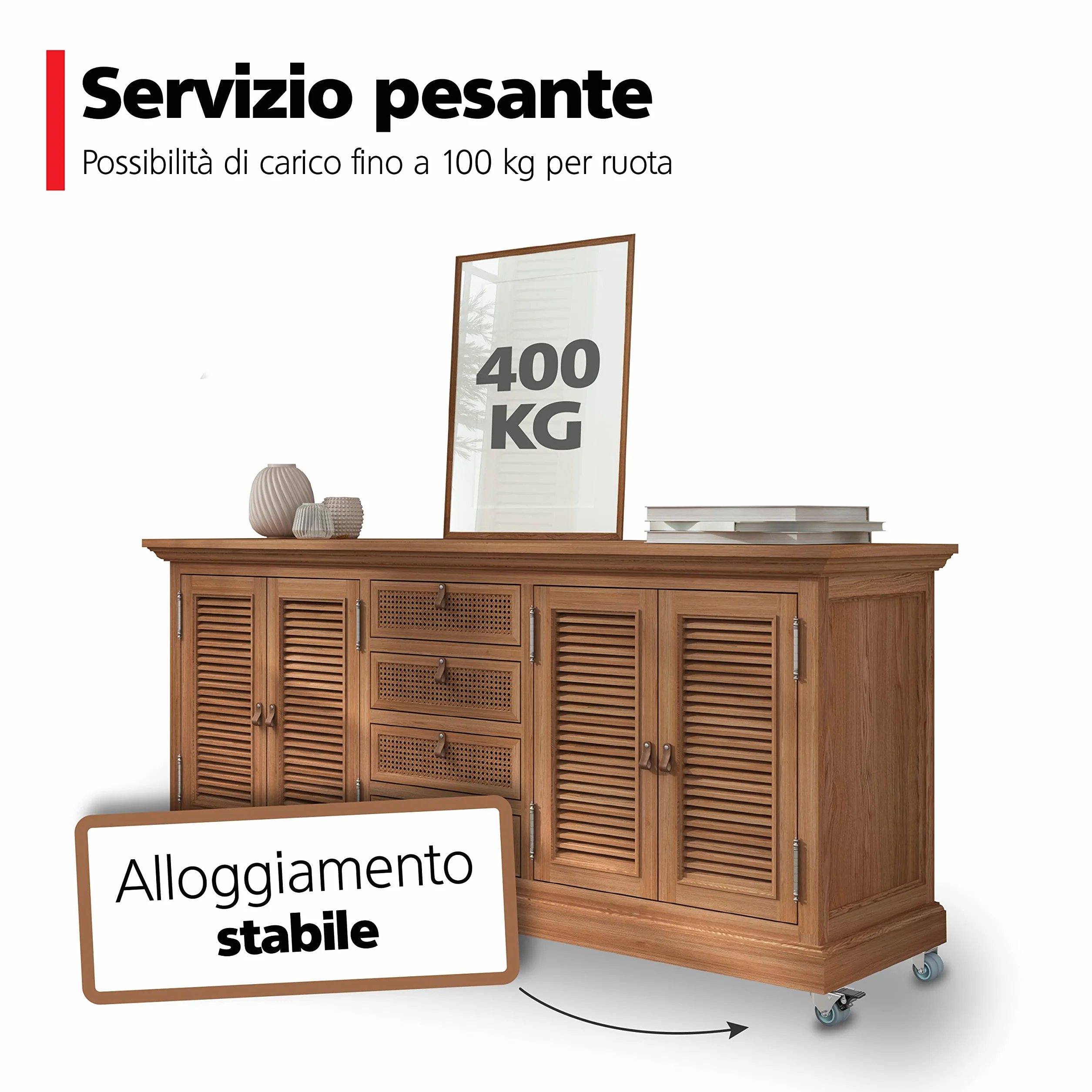 RAVN HAMAN Ruote pivottanti per mobili 50 mm con freno 100 kg - Set di 4 rotelle industriali carichi pesanti
