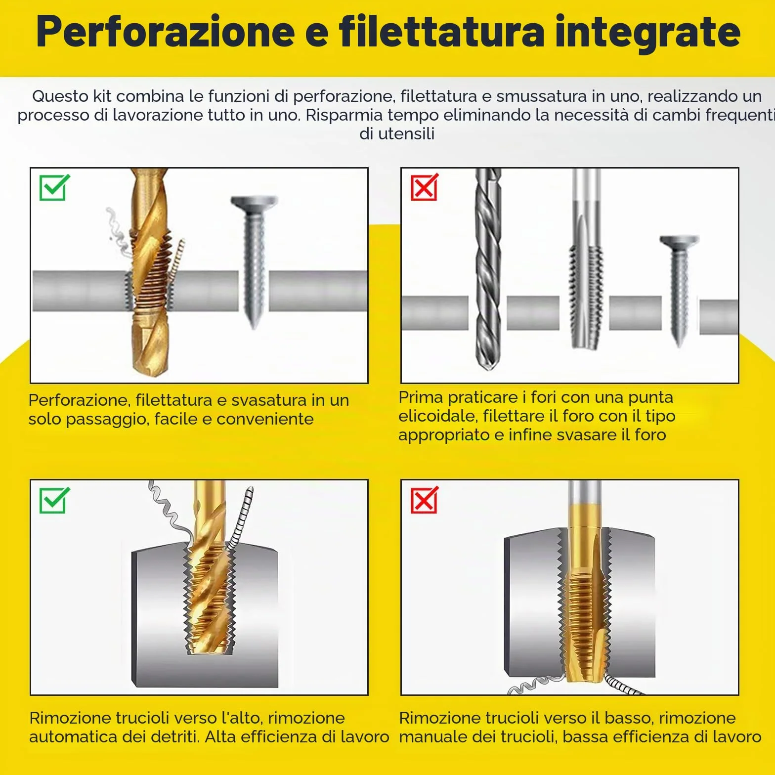 Set di 13 punte per filettatura HSS 6 mm M3-M10 SAE 6-32NC 1/4-20NC