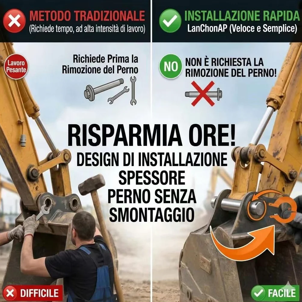 Kit di Spessori per Perni Benna Escavatore Zero-Gioco 50 mm 3 mm Compatibile JCB Kubota CAT Komatsu Volvo Confezione da 10