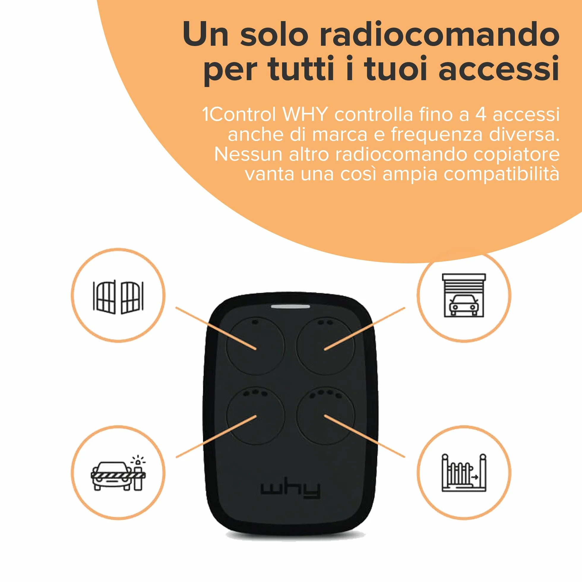2 Radiocomandi Universali a 4 Tasti per Cancelli e Porte Garage, Rolling Code, Nero, Made in Italy