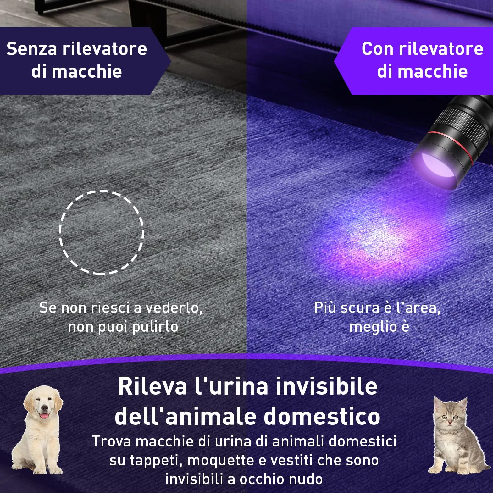 Eletorot Torcia UV 395 NM Ultravioletti Zoomable Blacklight per Resina Polimerizzante