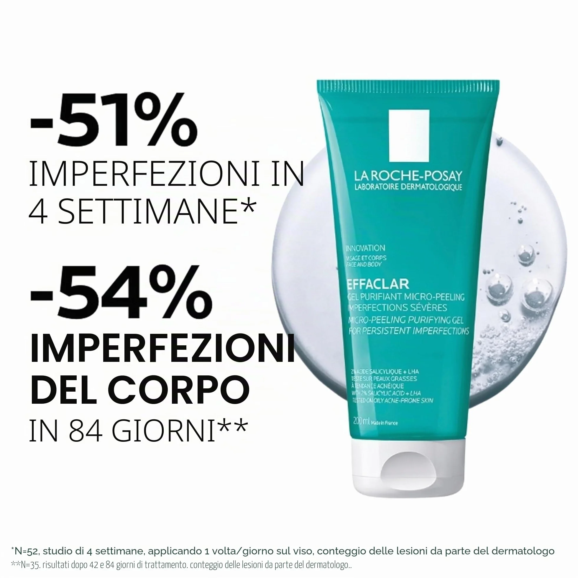 La Roche Posay Effaclar, Gel Purificante Micro-Peeling, Per Pelli Grasse a Tendenza Acneica, Azione Detergente, Pelle Levigata, Rimuove Sebo e Impurità, Con Acido Salicilico, LHA e Zinco, 200 ml