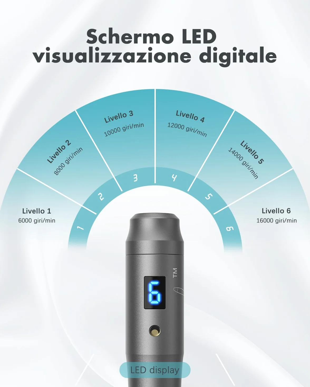 Dr. Pen Ultima M8 Microneedling Pen: Macchina professionale per microneedling senza fili Dr. Pen con 20 cartucce