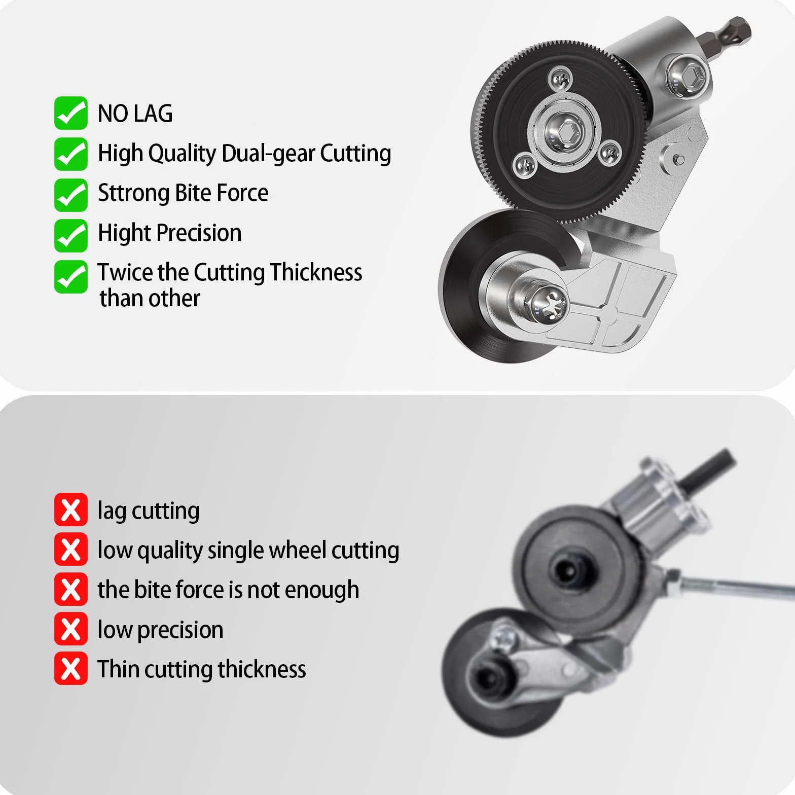Drill Cut Pro Metal Plate Cutting Attacco per fresa elettrica per trapano adattatore per taglio lamiere roditrice in metallo ferro rame alluminio acciaio