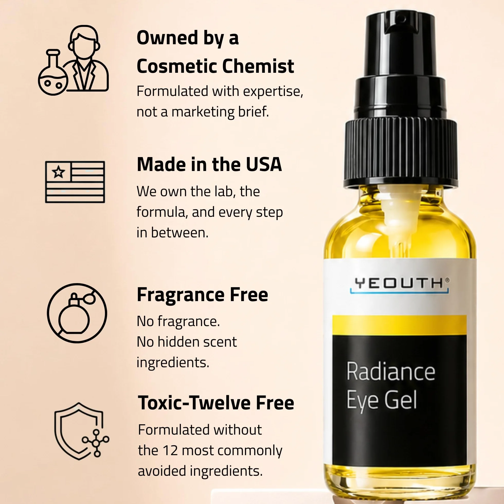 YEOUTH Gel Contorno Occhi Con Acido Ialuronico, Idratante Gel Occhiaie e Occhiaie Borse Sotto Gli Occhi, Regali Beauty Donna e Uomo 30ml