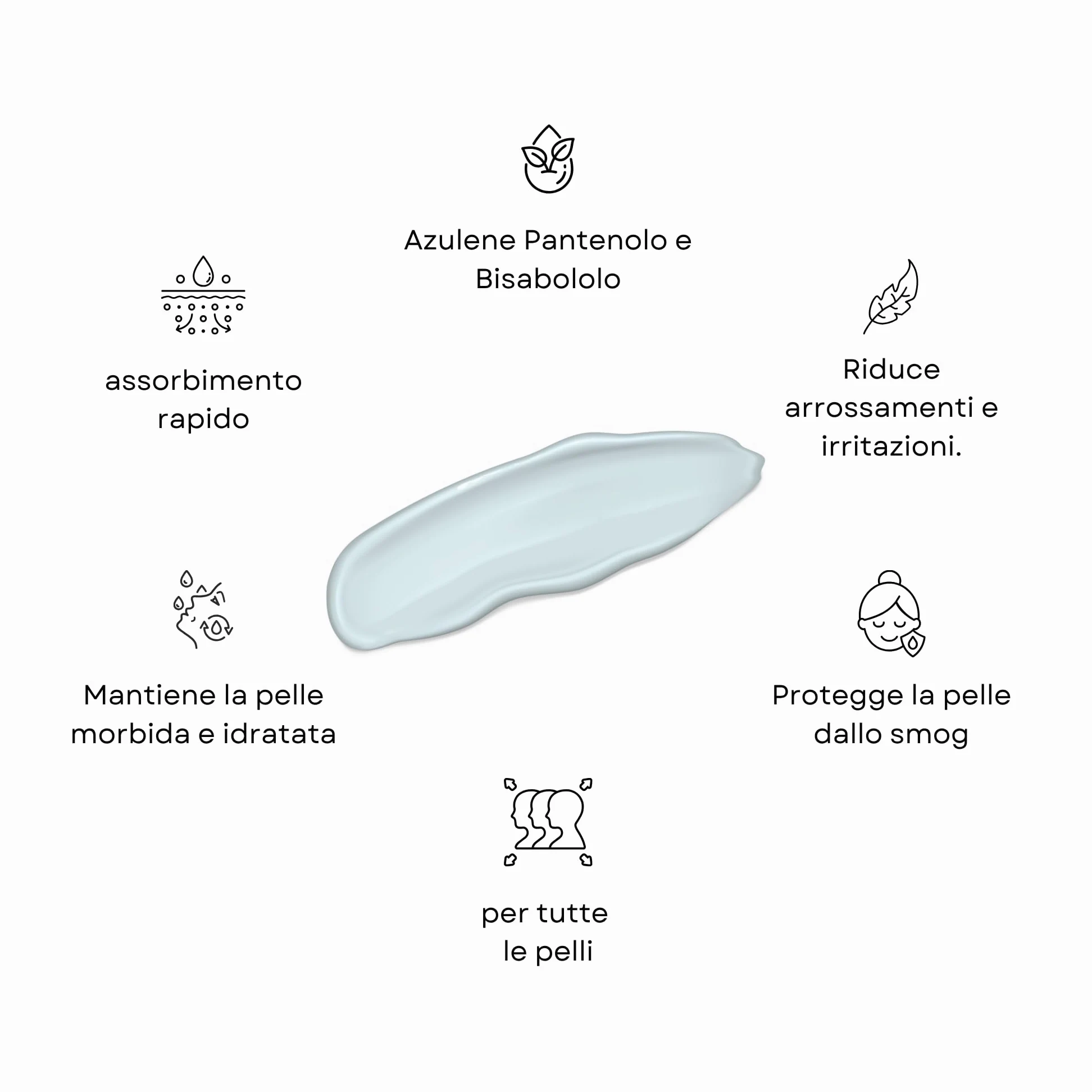 Crema Lenitiva con Azulene Pantenolo e Bisabololo per tutte le pelli, 50 ml