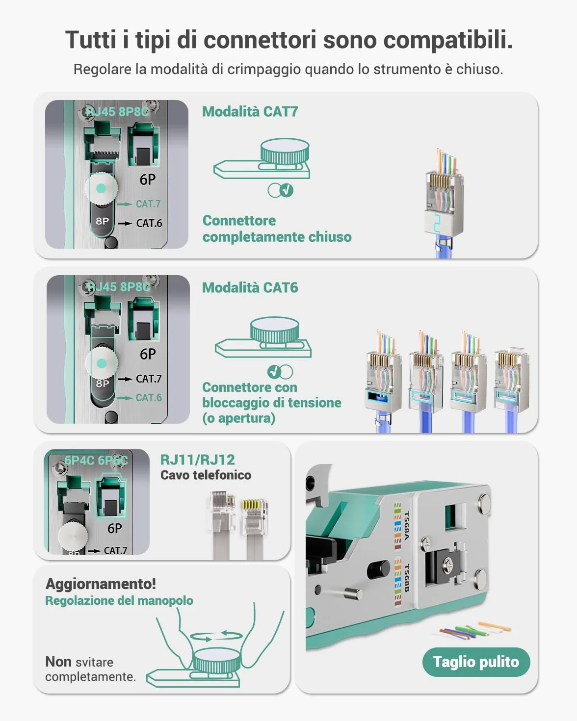 VCELINK Set di Pinze Crimpare RJ45, Kit Crimpatrice Ethernet per Cavo CAT7/CAT6A/CAT6/CAT5E, 20PCS Connettori RJ45 Passante, Tester Lan, Borsa