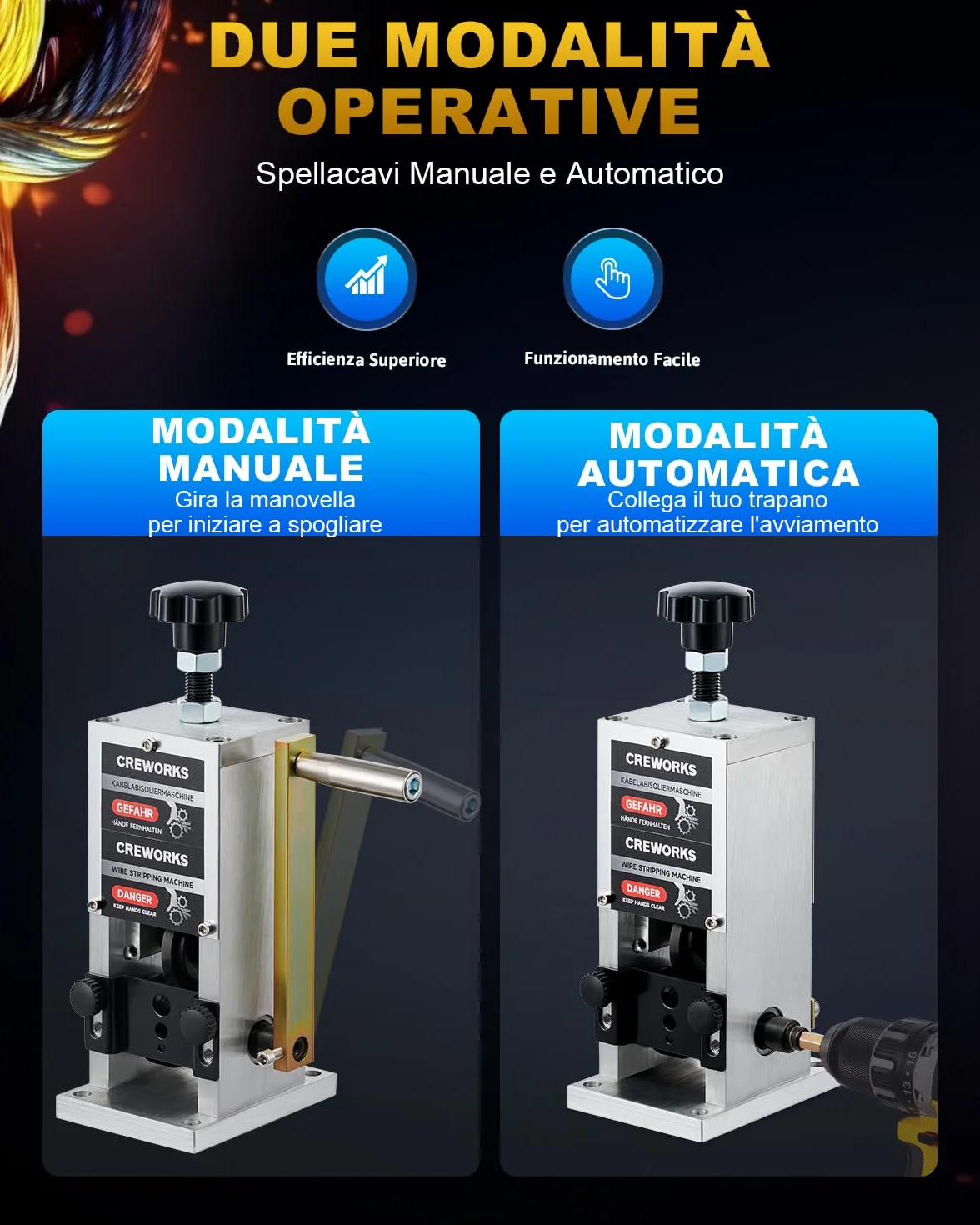 CREWORKS Macchina Spellacavi Manuale Professionale 3 Piastre Foro 5 Canali Cavi Φ1.5-25mm Recupero Rame