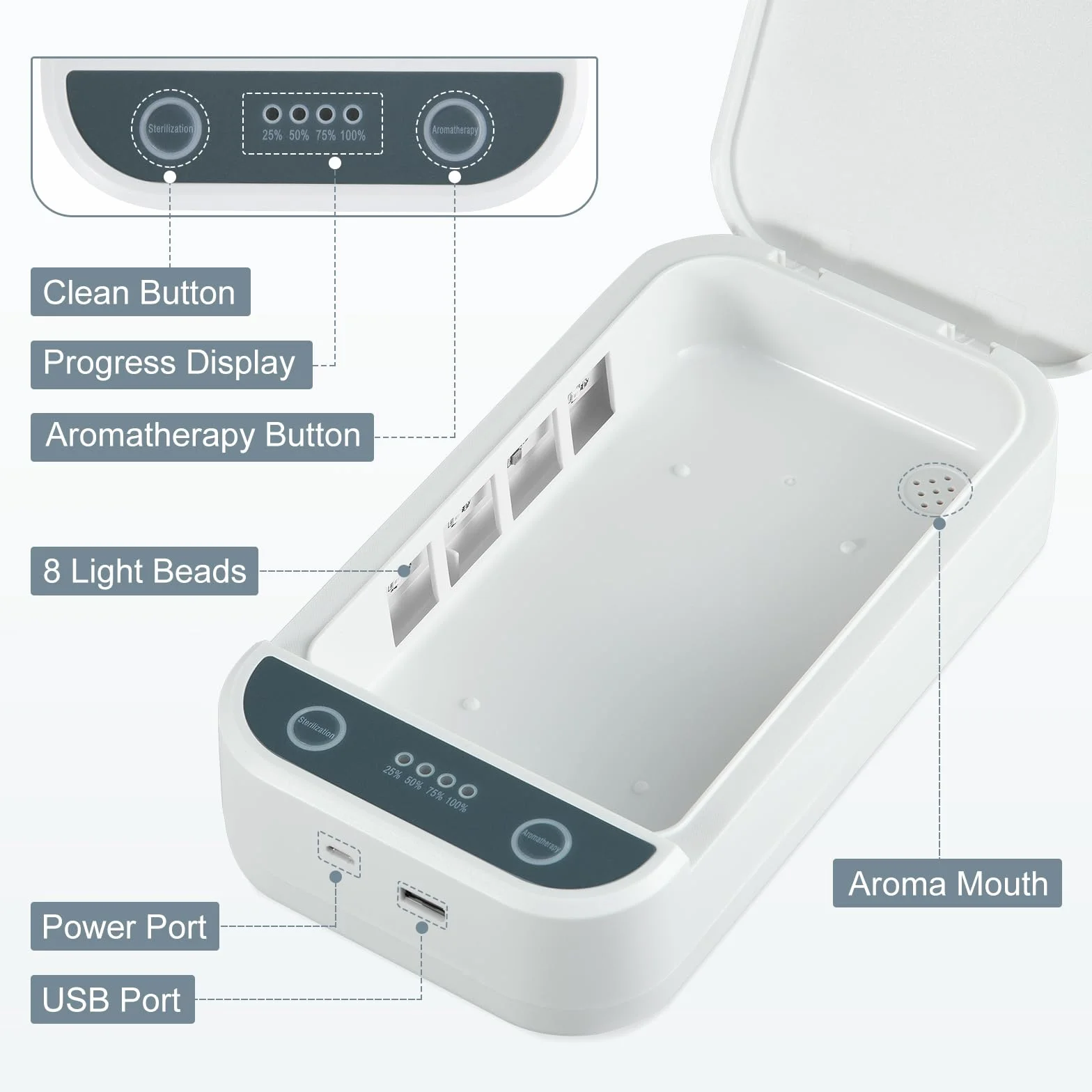 Scatola sterilizzatrice per unghie, portatile, con luce blu, sterilizzatore USB, per salone di bellezza, pinzette, gioielli, telefono, strumenti per manicure