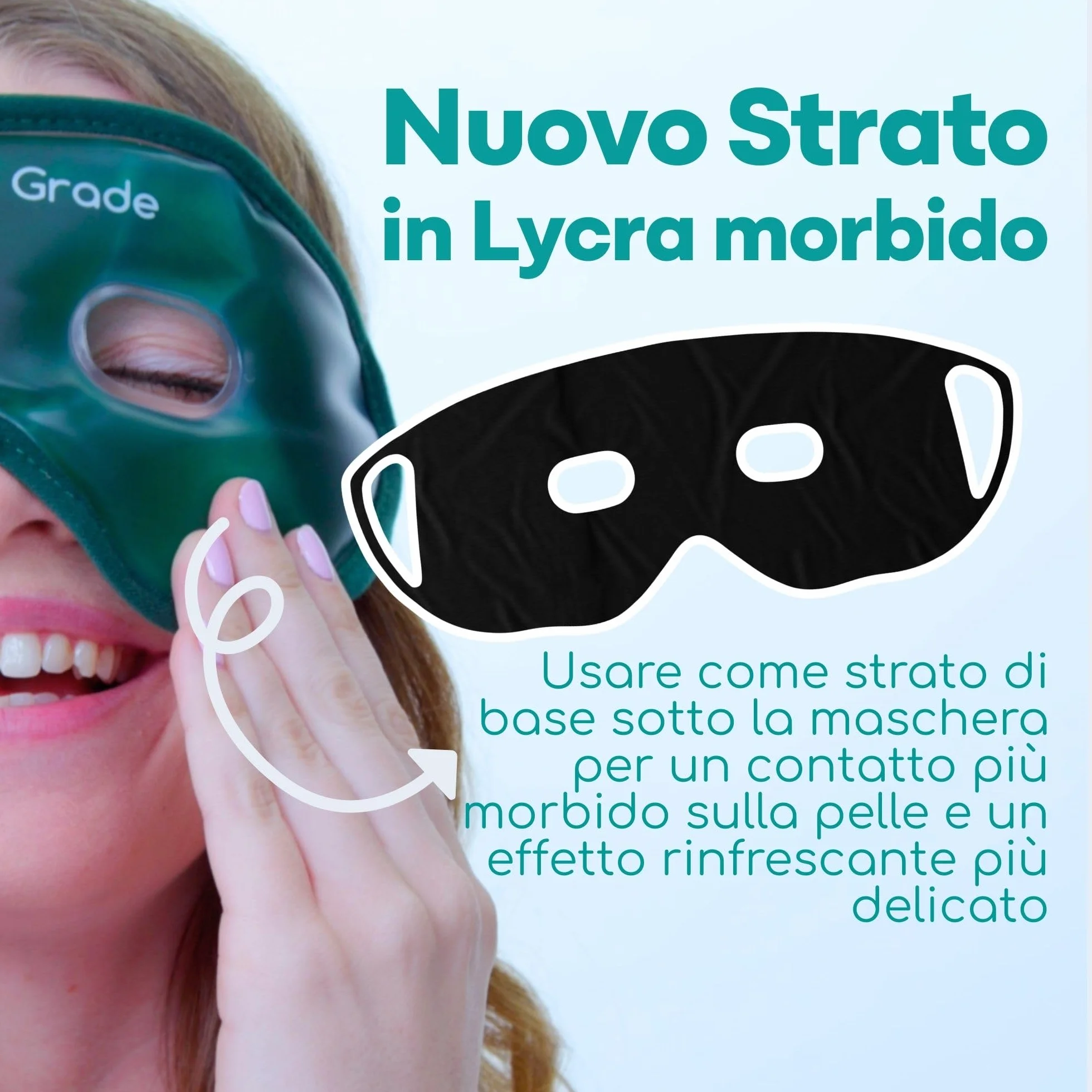 Medi Grade Maschera Occhi Gel Freddo - Riutilizzabile con 2 Cuscinetti Rinfrescanti, 1 tessuto Lycra e Borsa Termica - Mascherina Refrigerante con Strap Regolabili