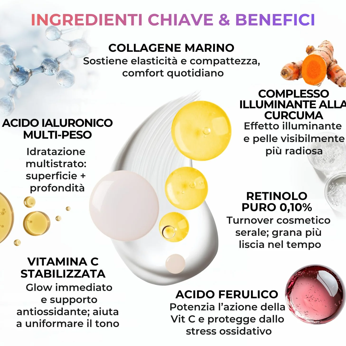 Dr. Dermaluci Lab Cofanetto Regalo Anti-Età Donna BIO - Routine Completa con Retinolo, Collagene & Vitamina C - 2 Sieri + Crema (3×100ml) - Per Pelli Sensibili, Nickel Tested, Made in Italy