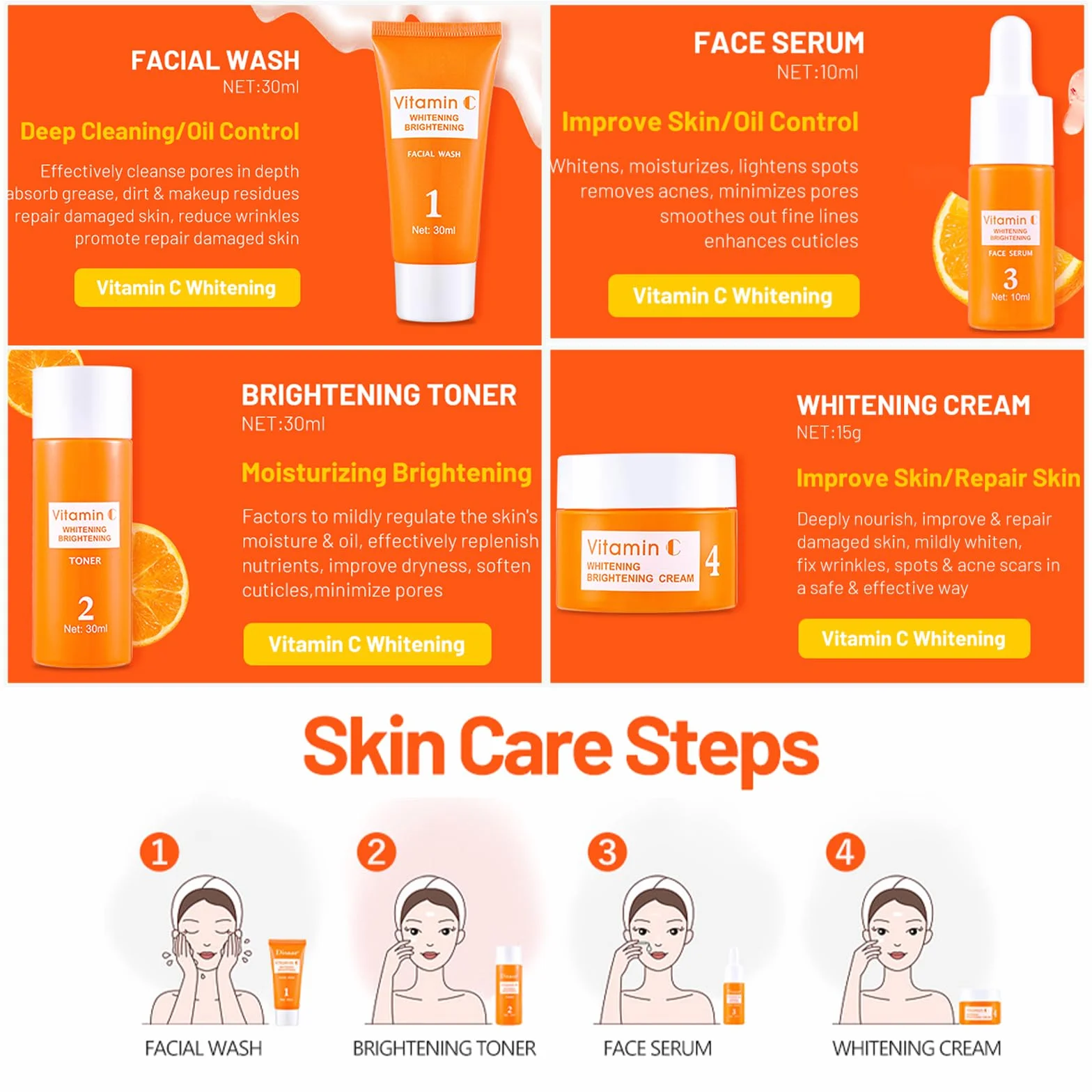 Set Cura della Pelle Viso 4 Pezzi – Idratante, Rigenerante e Anti-Età – Contiene Siero alla Vitamina C e Acido Ialuronico – Adatto Pelle Sensibile e Secca – Routine Completa Giorno e Notte