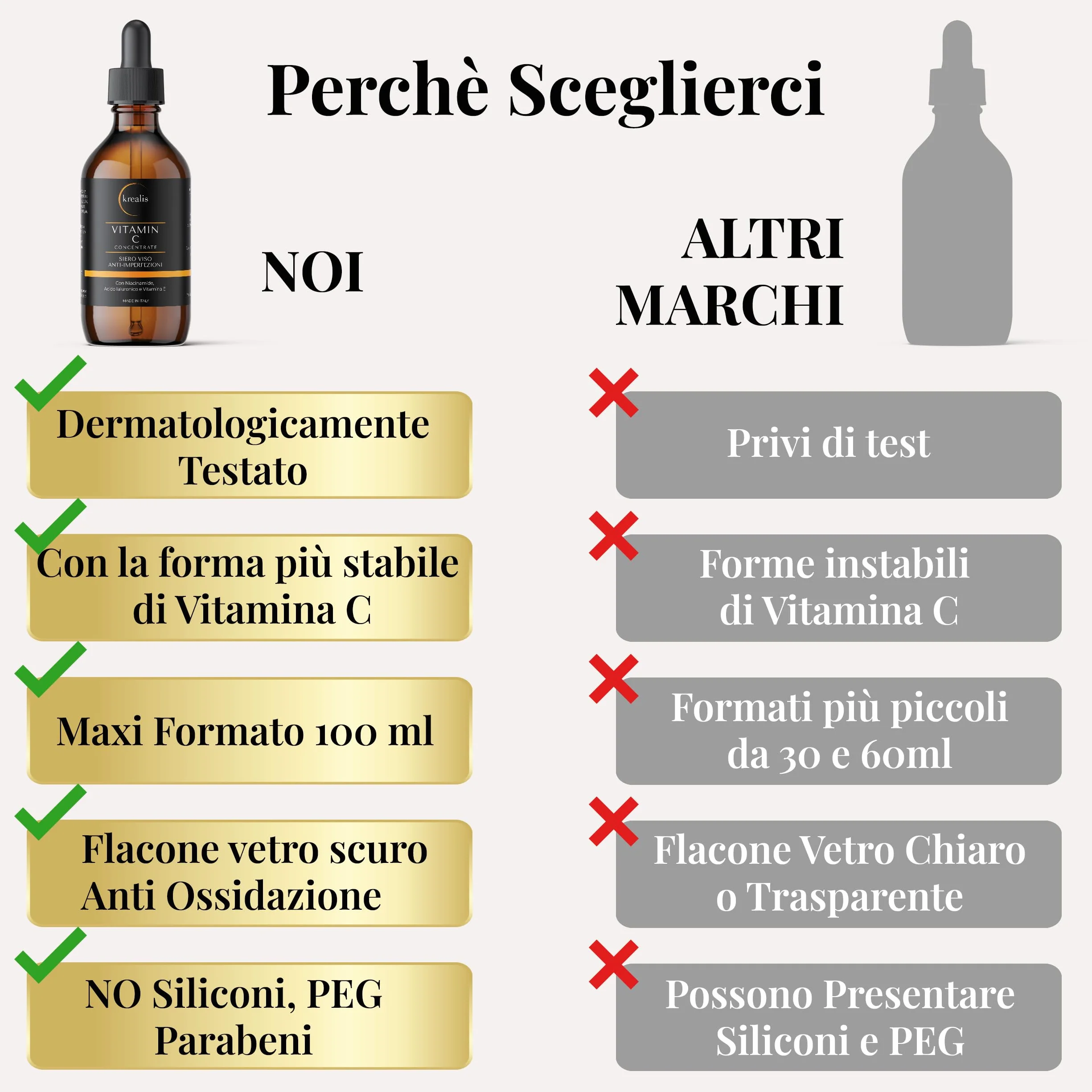 KREALIS •100ml• Siero Vitamina C Viso Acido Ialuronico con Niacinamide, Vitamina E, Aloe Bio, Antimacchia, Anti Imperfezioni, Siero Viso Contorno Occhi Antirughe E Occhiaie