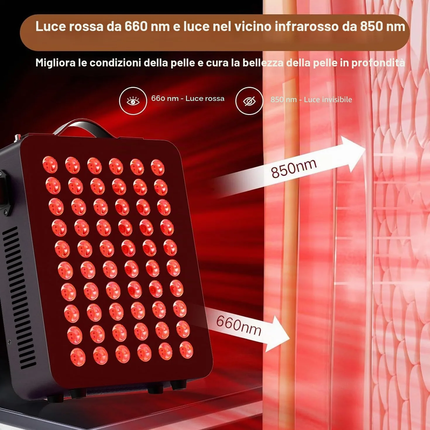 Dispositivo di terapia della luce rossa per il corpo, vicino infrarosso doppio chip 660nm＆850nm, per il corpo, il fronte, il rilassamento, il miglioramento del sonno, sollievo dal dolore (300W)