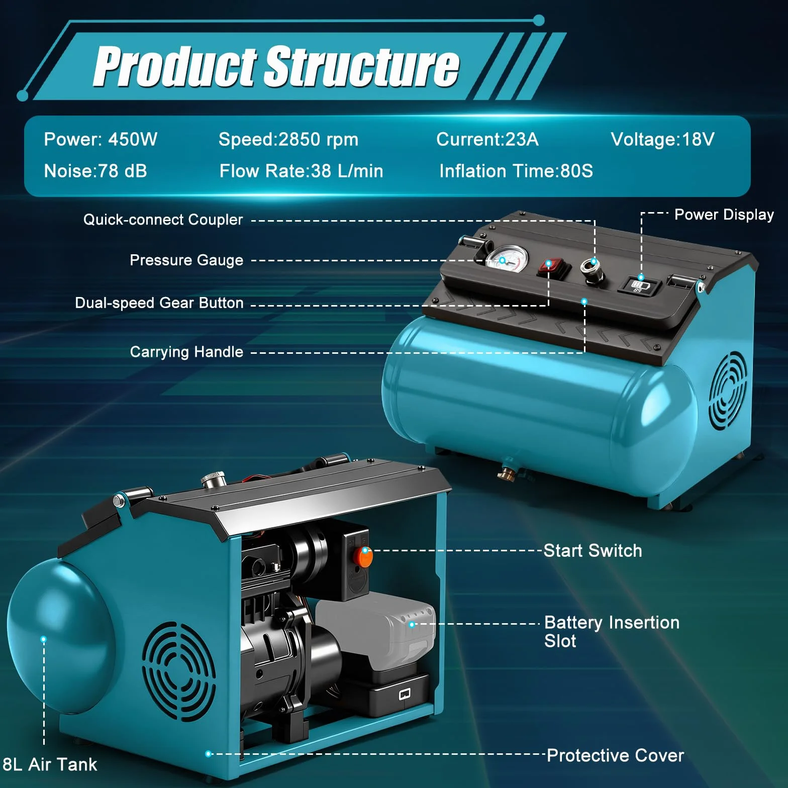 Compressore d'Aria 18V Compatibile Makita, Portatile 8L 8 Bar Senza Olio Brushless