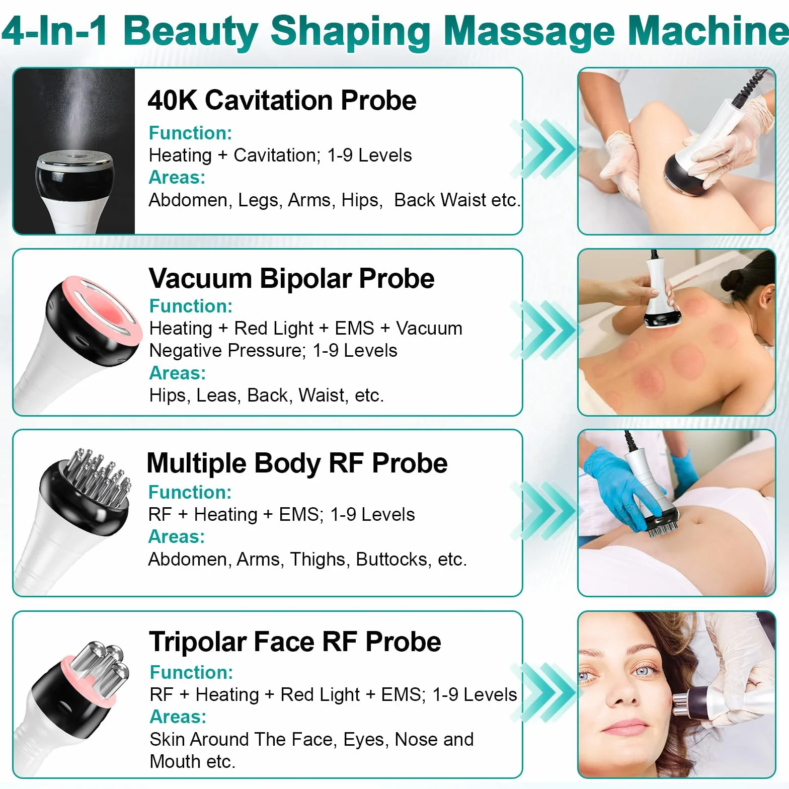4 IN1 Radiofrequenza Viso e Corpo Professionale, 40K Massaggiatore Anticellulite Radiofrequenza Corpo Rassodanti e Tonificanti per il Anticellulite Macchinario