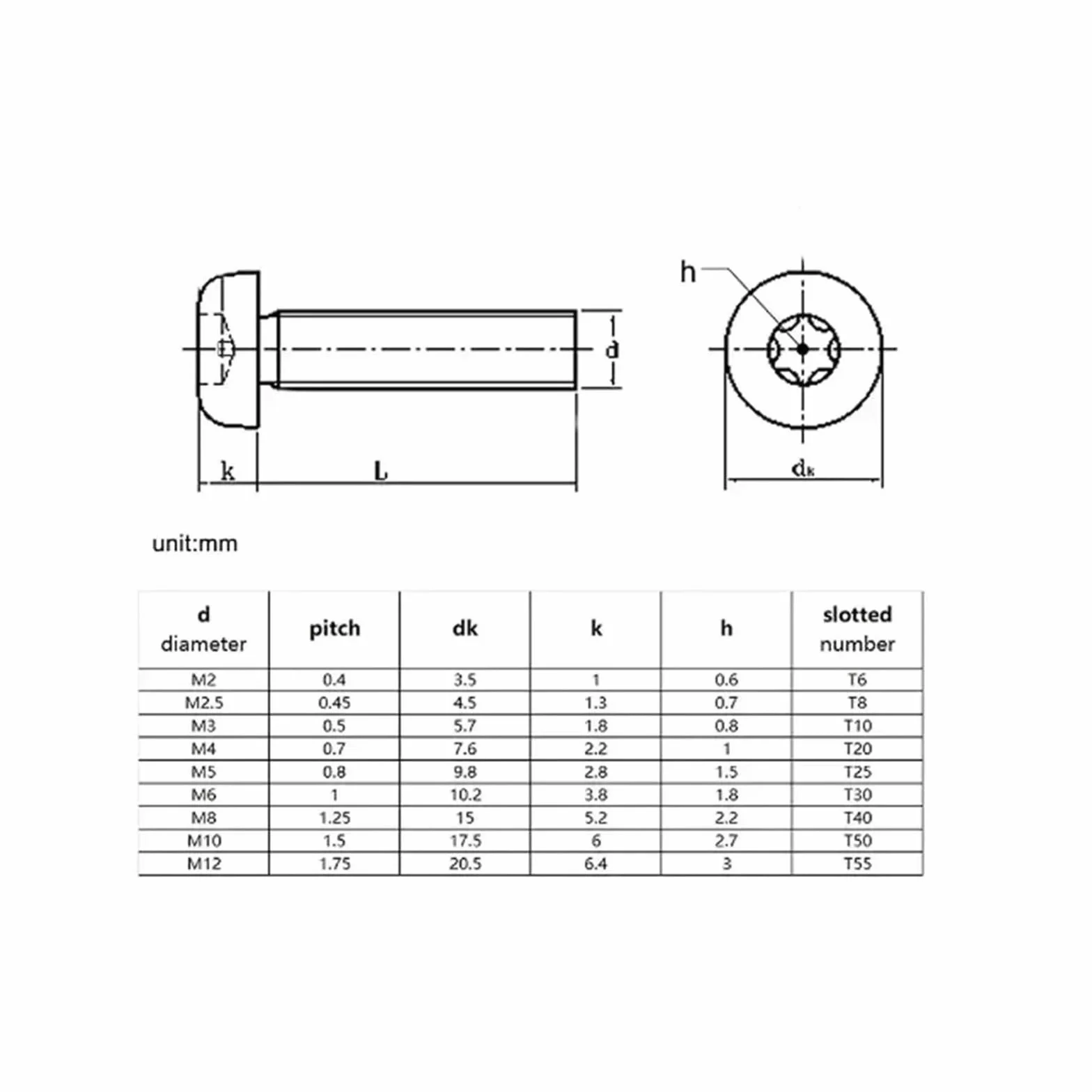 Bullone di sicurezza antifurto M3 Torx a sei lobi testa tonda perno acciaio inossidabile 304 12mm