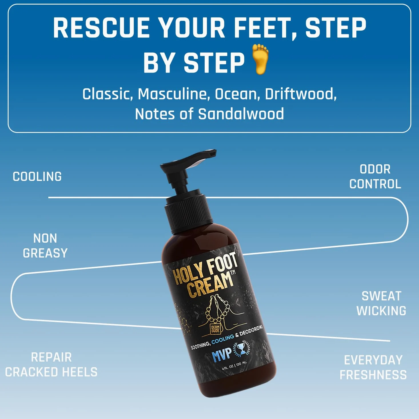 Derm Dude Holy Foot Cream, Crema idratante per piedi per talloni secchi e screpolati, elimina gli odori sui piedi, con Rurruz, Deoplex e Aloe, Aroma Mvp