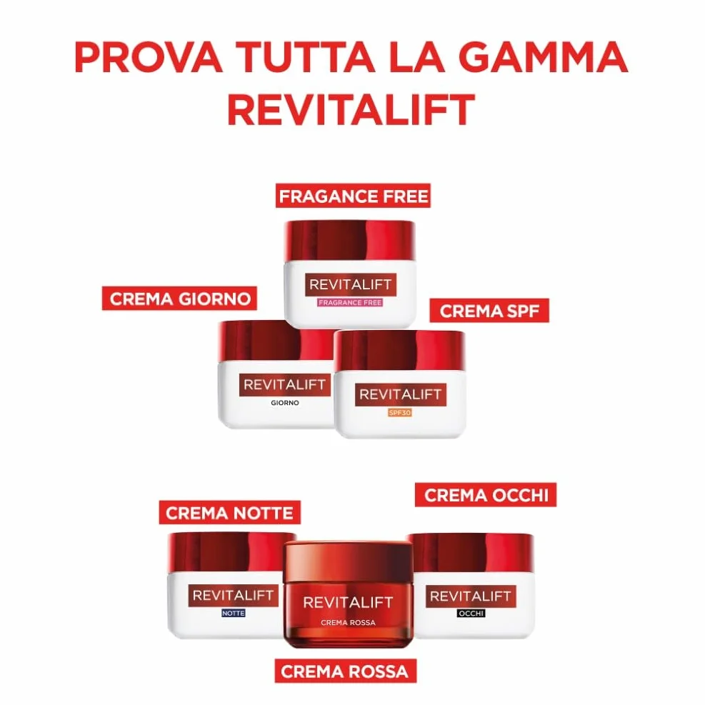 L'Oréal Paris Crema Idratante Contorno Occhi, Per Tutti i Tipi di Pelle, Azione Rassodante, Contorno Occhi Levigato e Riposato, Arricchita Con Pro-Retinolo e Fibrelastyl, 15 ml