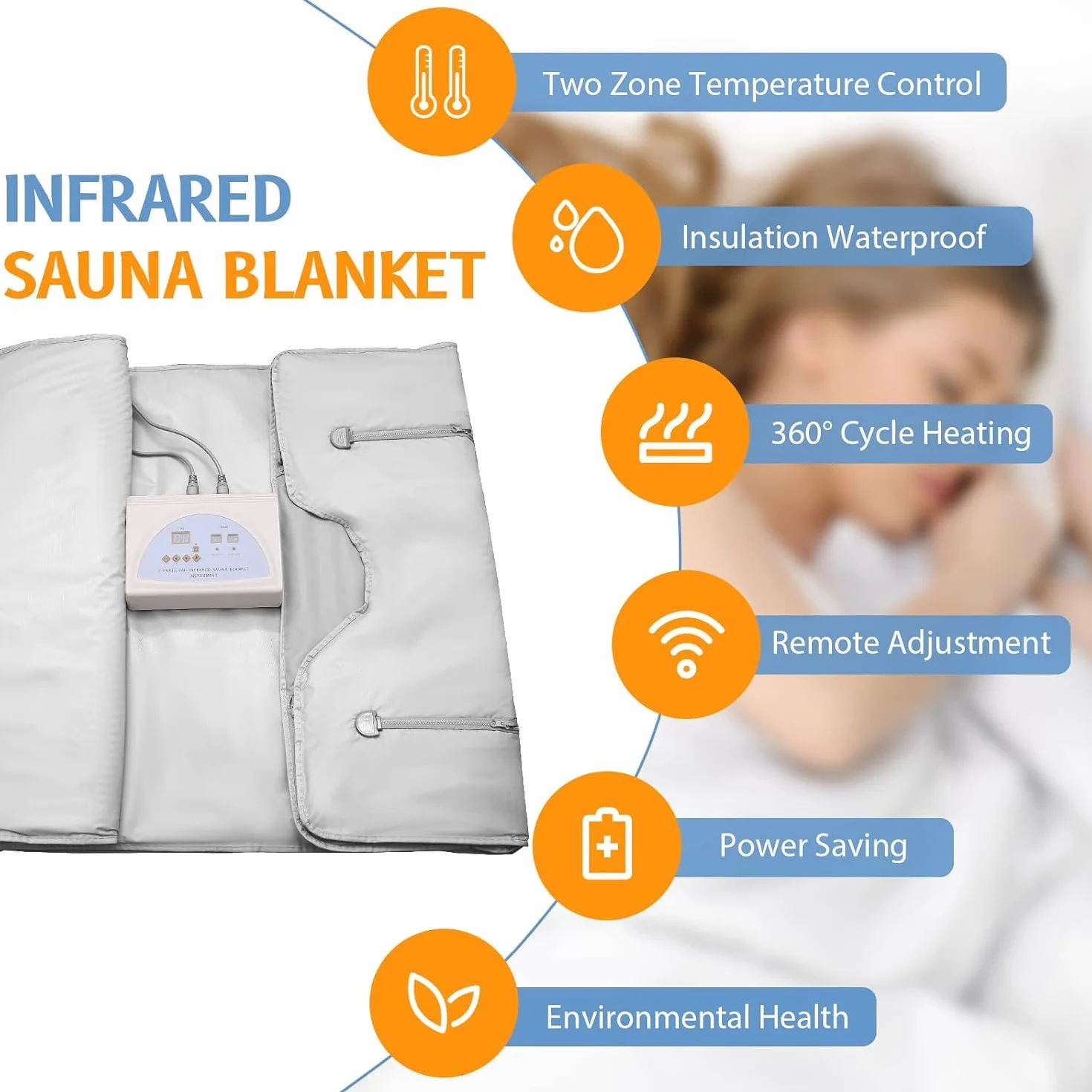 Sunowl Far Infrared Sauna Blanket 2 Zone 220V Coperta Sauna Infrarossi Portatile