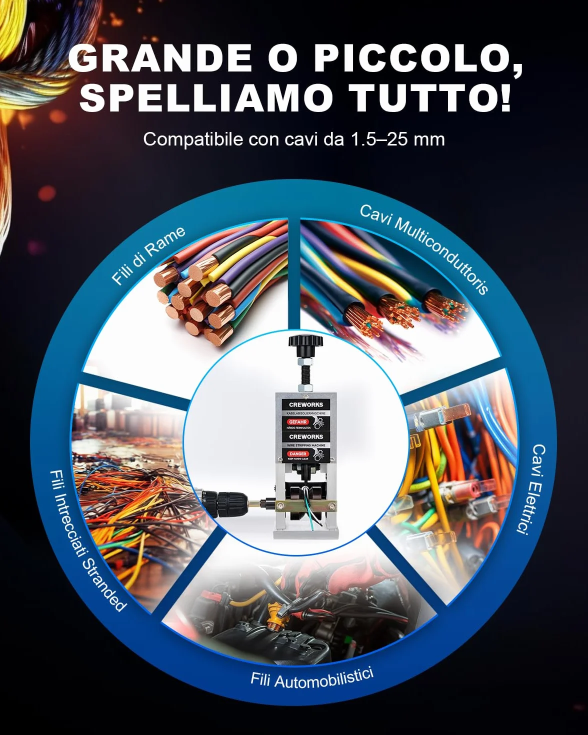 CREWORKS Macchina Spellacavi Manuale Professionale 3 Piastre Foro 5 Canali Cavi Φ1.5-25mm Recupero Rame