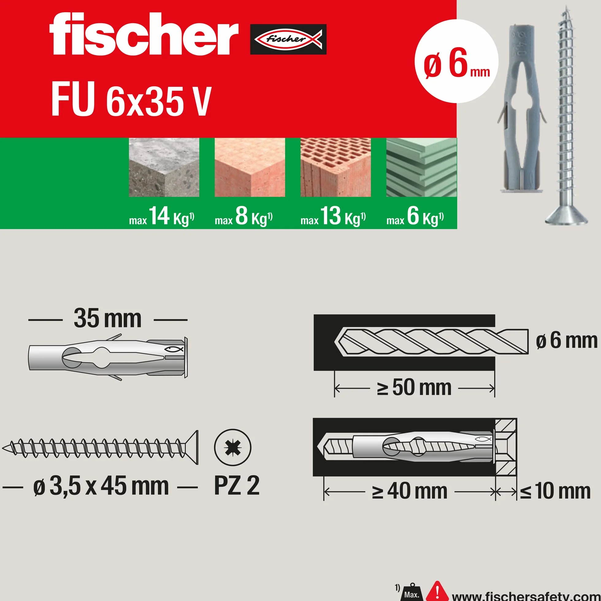 Fischer Tasselli a Farfalla FU con Vite 6 x 35 mm per Cartongesso