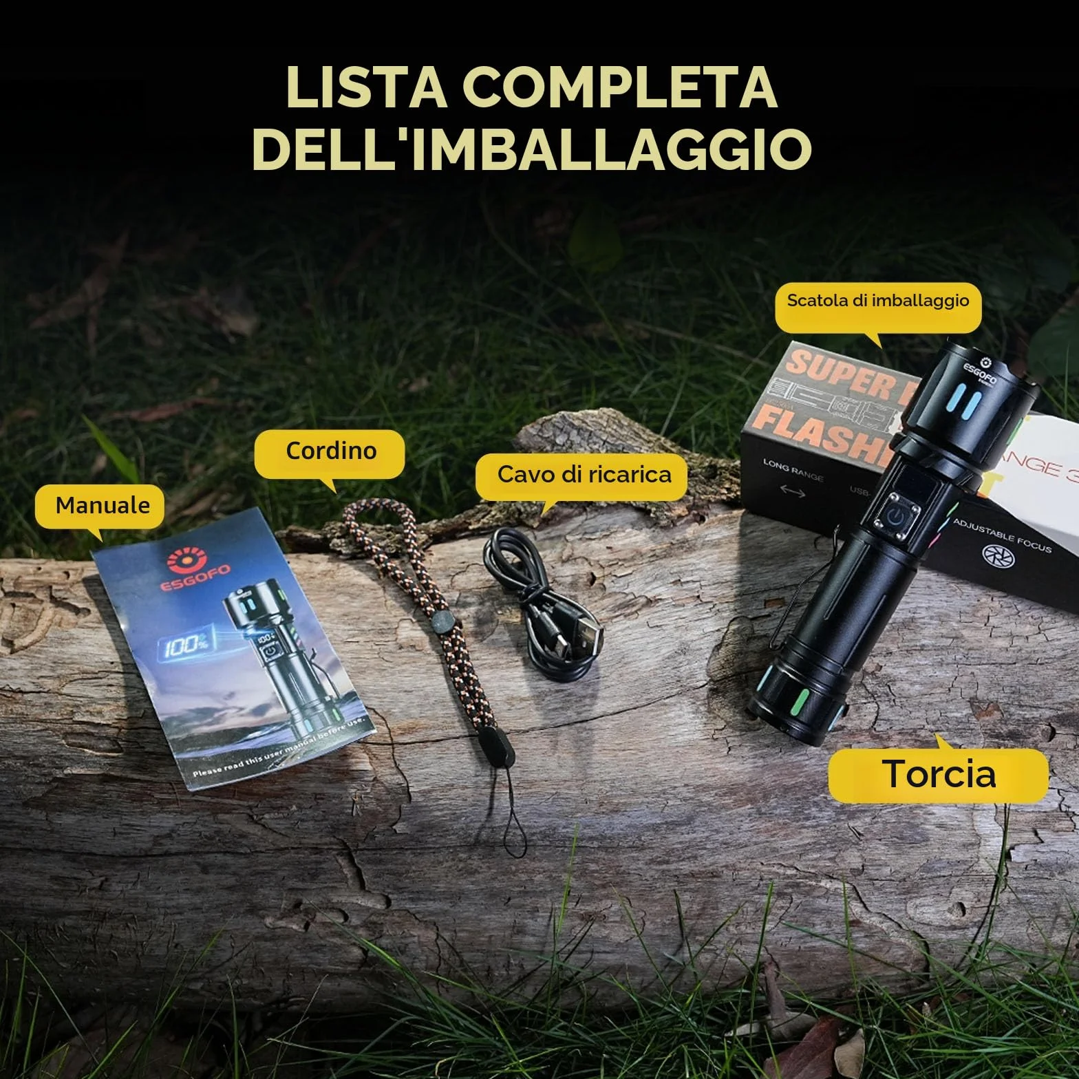 Esgofo LED Torcia Professionale 1000000 Lumens Ricaricabile Zoomabile USB C 3 Modalità 15H