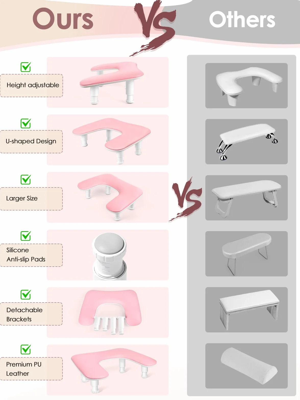 Bracciolo per mano a forma di U, poggiamani per unghie, colore rosa, per amanti della nail art, salone di nail art, per principianti e professionisti（Rosa)