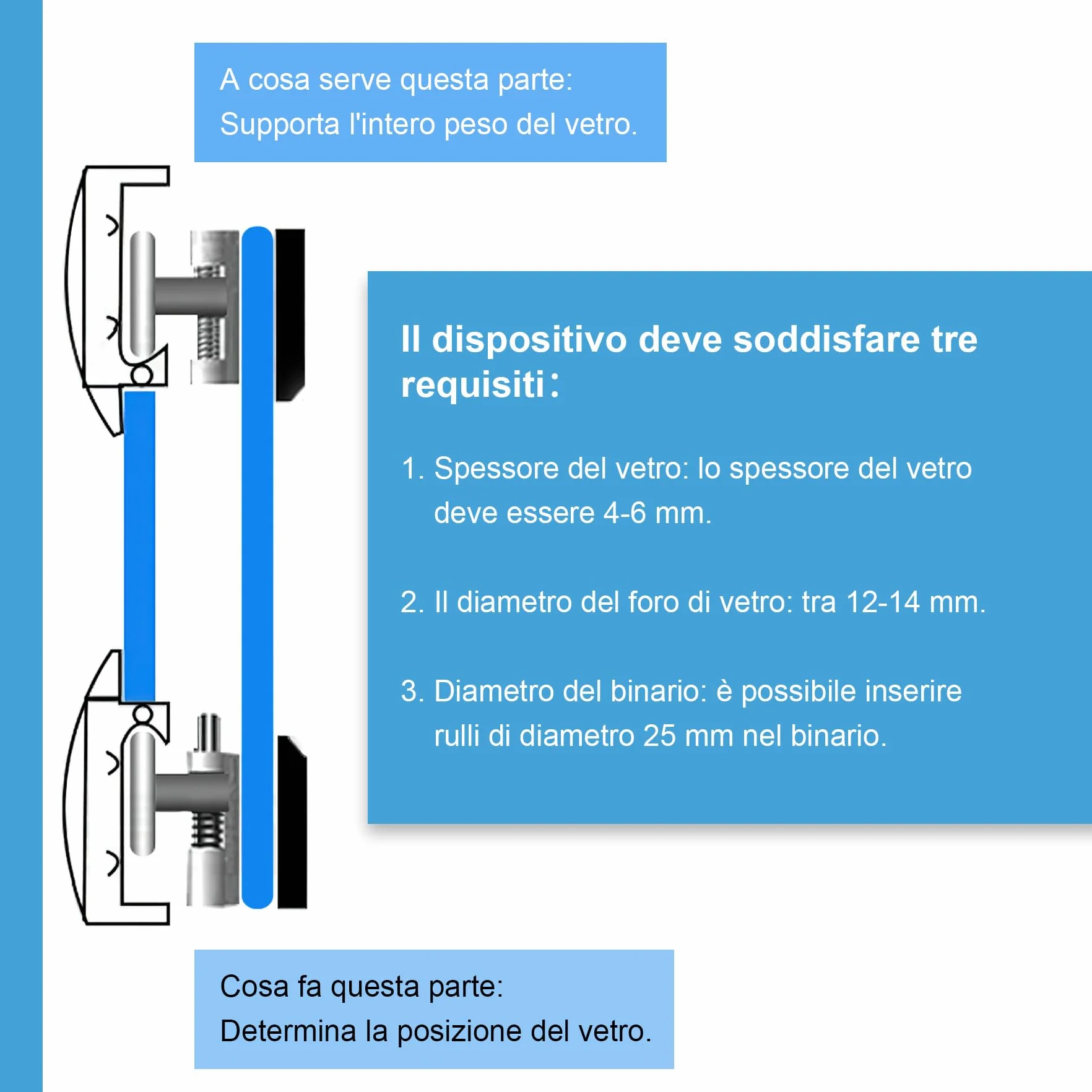 Rulli per Porta Doccia Ø25 mm, Rotelle per Box Doccia in Vetro 4-6 mm, Kit Porta Scorrevole