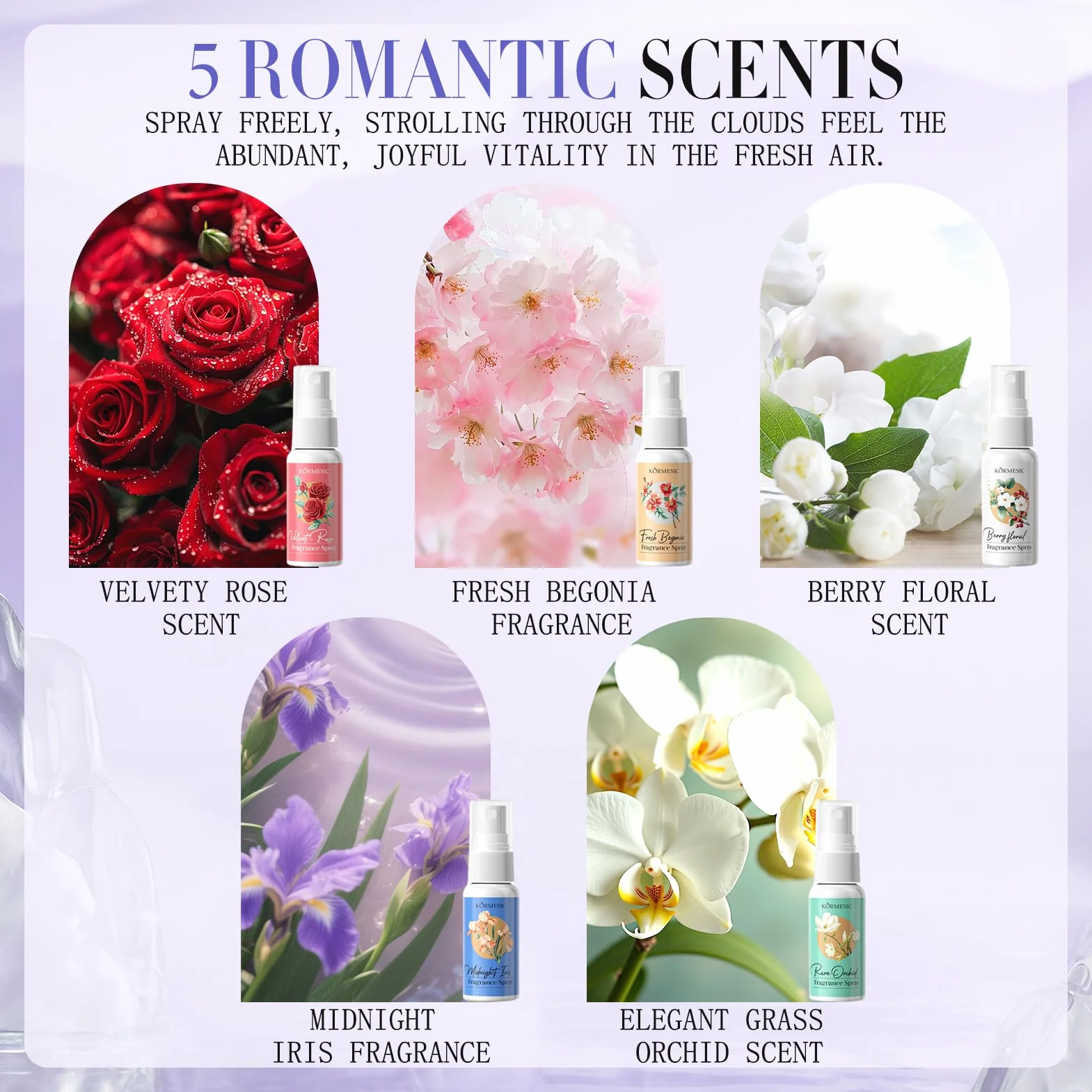 Set Profumi Donna, Acqua Corpo Profumata Donna, Acqua Profumata Corpo, Mini Profumi con Rosa, Agrumi, Begonia, Lris, Orchidea, Fragranzaromantica di Lunga Durata,Formato da Viaggio, 5 * 35ml