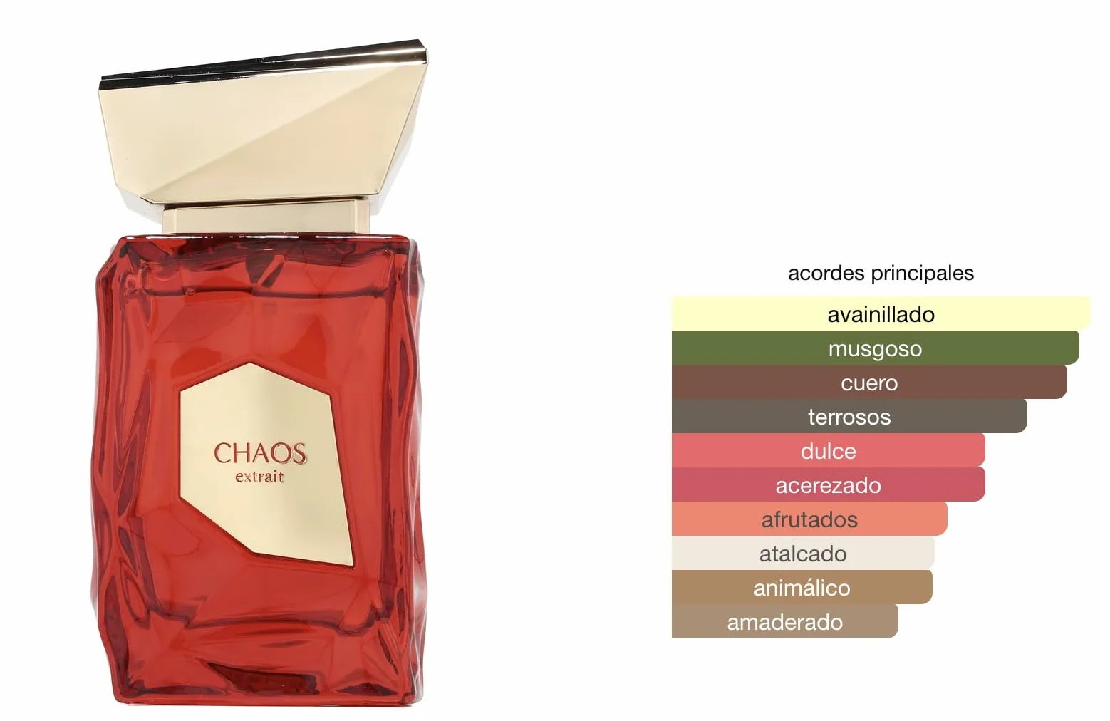 Profumo Chaos Extrait 100 ml, Extrait de Parfum – Profumo Arabo Unisex a Lunga Durata, Include Atomizzatore Ricaricabile 5 ml, Fragranza Legnata Speziata con Tocco Orientale (Chaos Extrait)