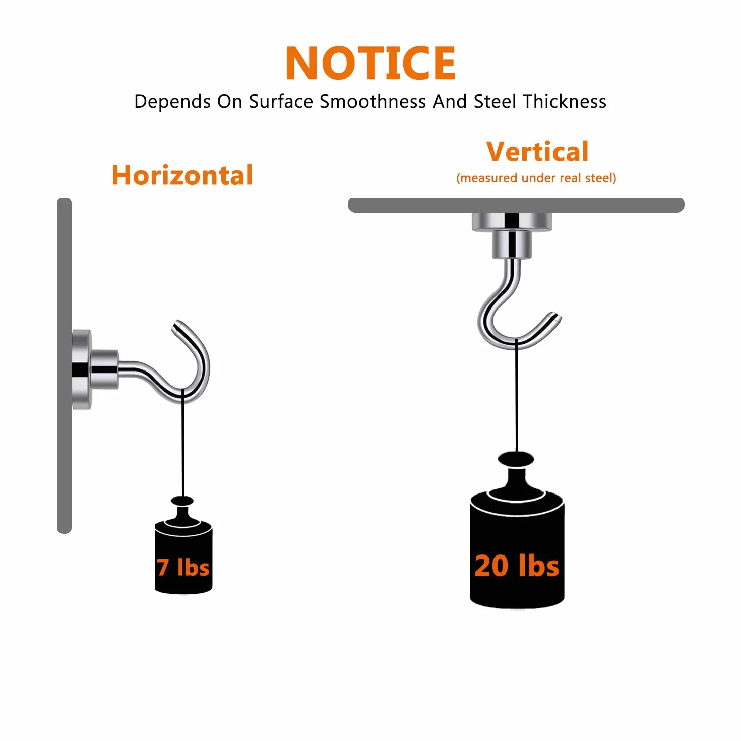 Gancio Magnetico 16MM 9KG Potente Magnete al Neodimio Supporto per Cucina Casa 12 Pezzi