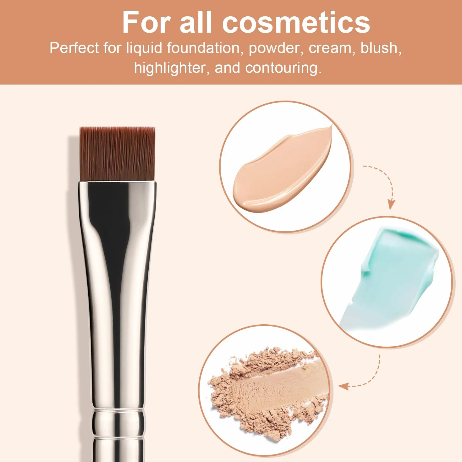 TEOYALL Pennello sottile e piatto per eyeliner, pennello preciso per definire le sopracciglia, pennello correttore per coprire le imperfezioni (pennello piatto multifunzionale)