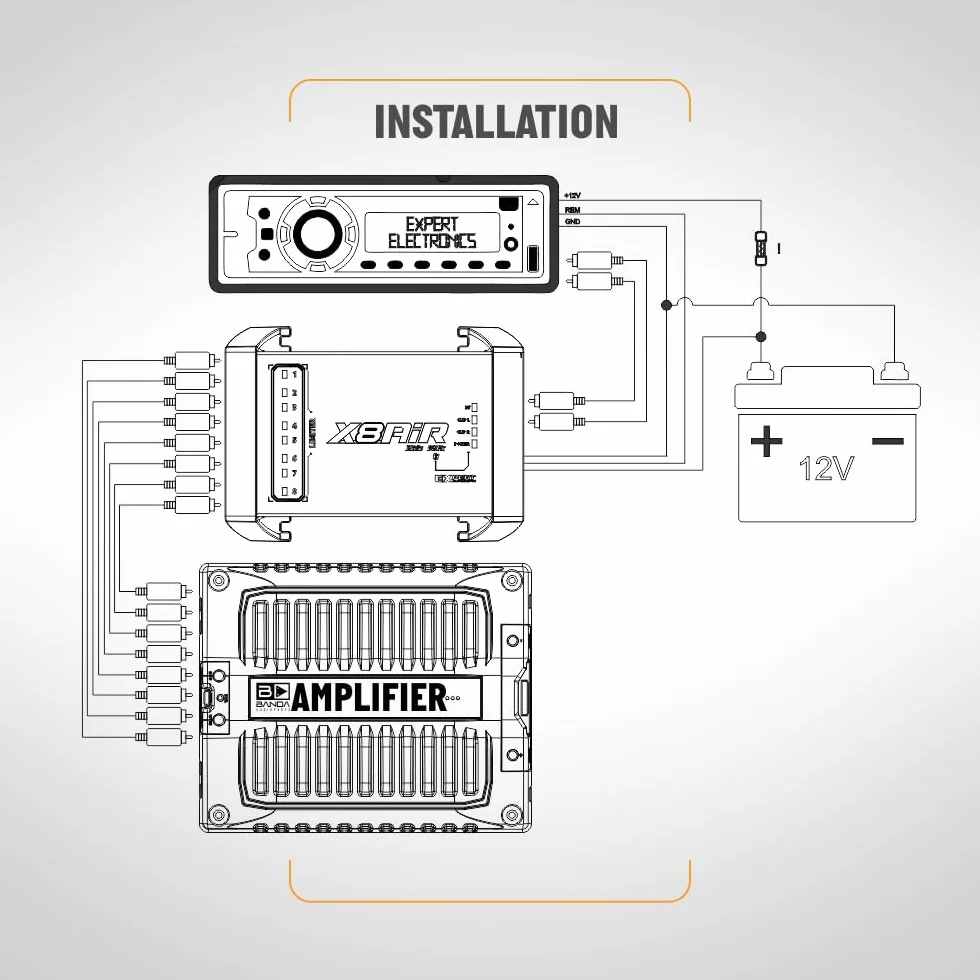 EXPERT Procesor Bluetooth 8 CH 32-bit 96 kHz