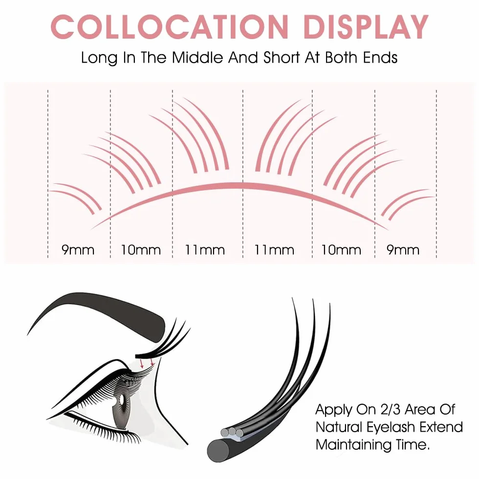 Extension Ciglia Classico Singole One to One Lashes 0.03-0.20mm B C CC D J Curl 8-15mm Naturali Individuale Finte Ciglia Volume Russo Professionale Eyelash Extensions