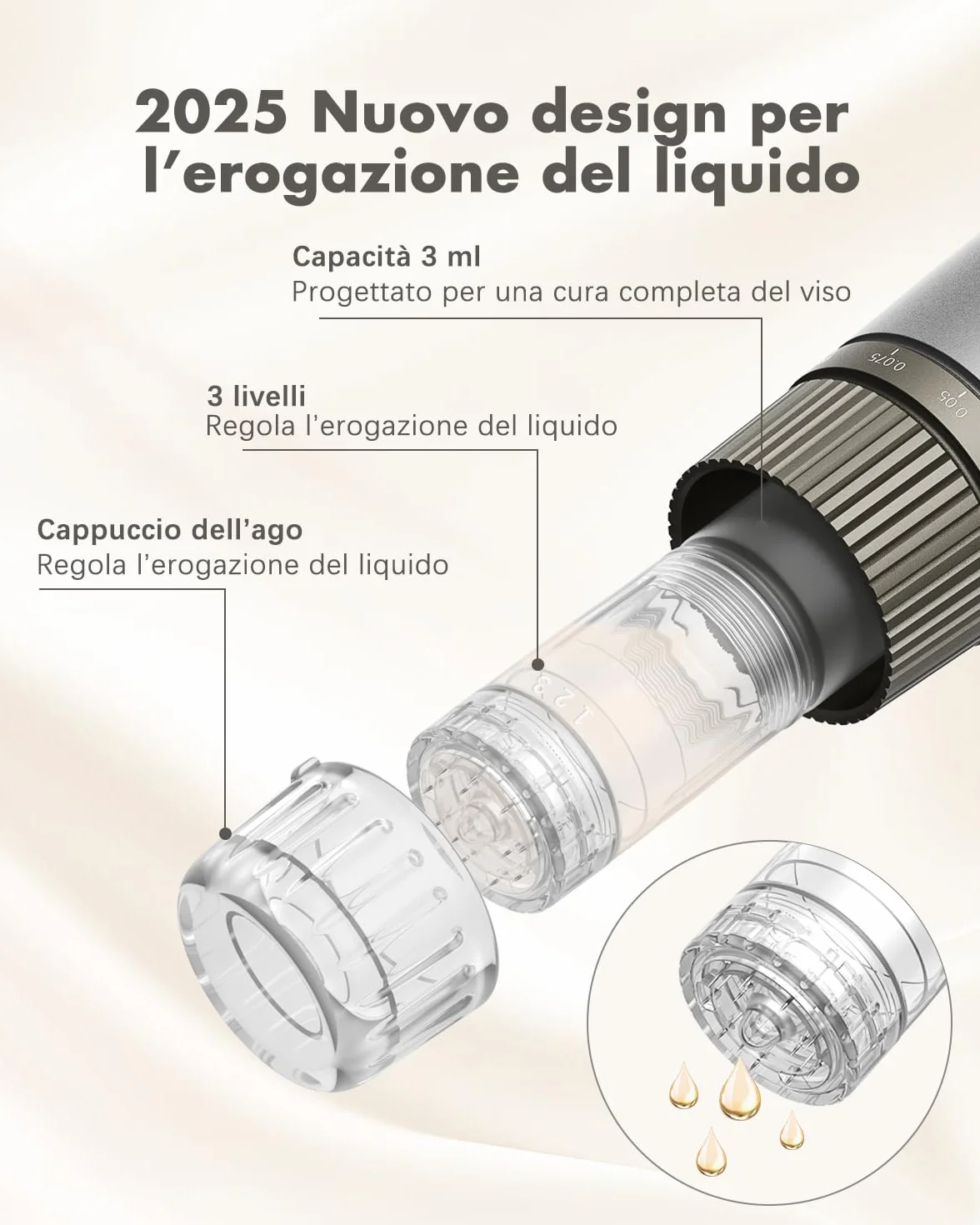 Dr.Pen H3 Hydra Pen Microneedling: Aghi sierici automatici professionali con 12 cartucce