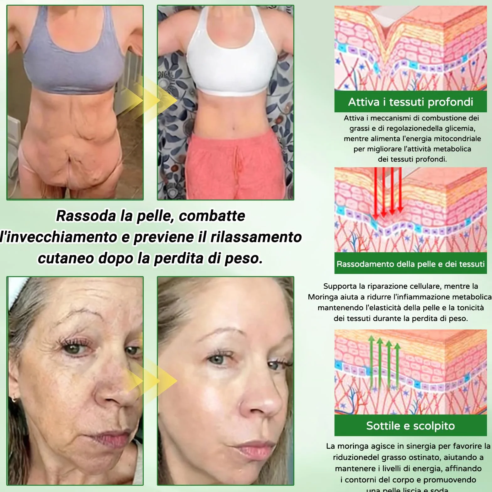 CureVivo Moringa NAD+ 10-in-1 Cerotto Avanzato ai Nano Microaghi, Naturali Moringa Cerotti Dimagranti, CureVivo Cerotti Dimagranti Efficaci, per Addome, Gambe e Braccia (2 Scatole)