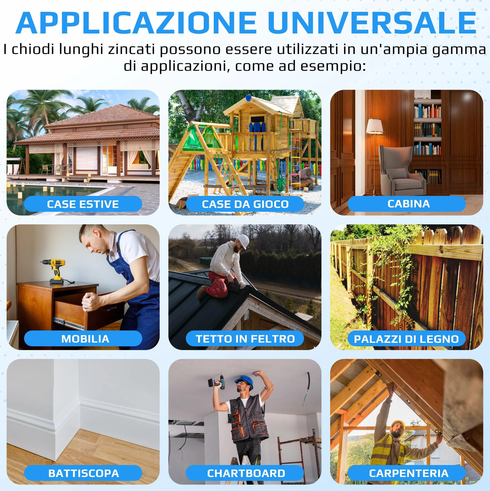 Chiodi per Tetto 25 mm Confezione da 100 Chiodi Clout Zincati Testa Extra Large per Coperture
