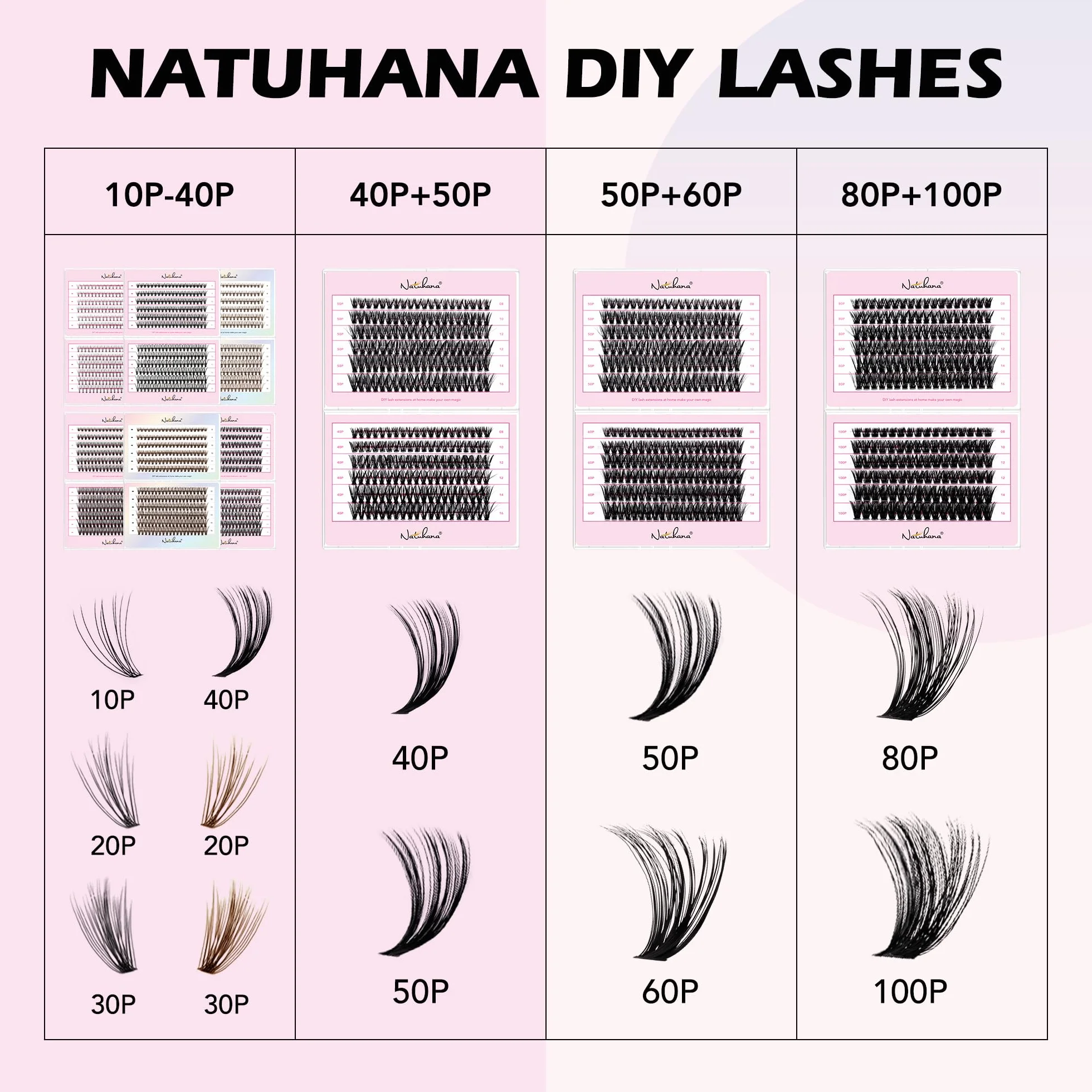 Ciglia Finte Ciuffetti, 240 PCS Ciglia Extension Kit 8-15mm Misto Naturali 0.07mm, DIY Eyelash Extension Cluster con Pinzette e Colla(30P, Nero, 8-15mm)