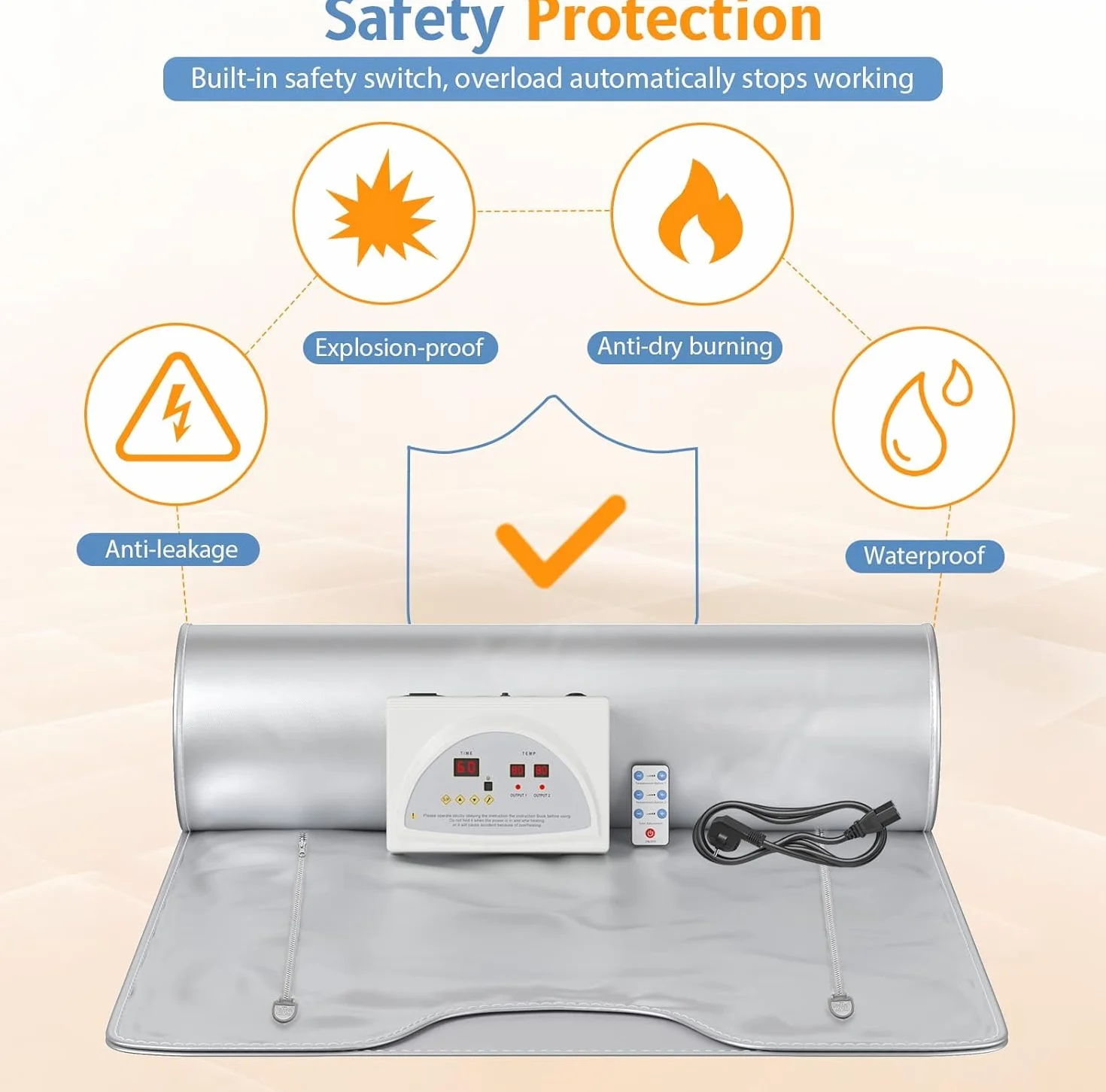 Sunowl Far Infrared Sauna Blanket 2 Zone 220V Coperta Sauna Infrarossi Portatile