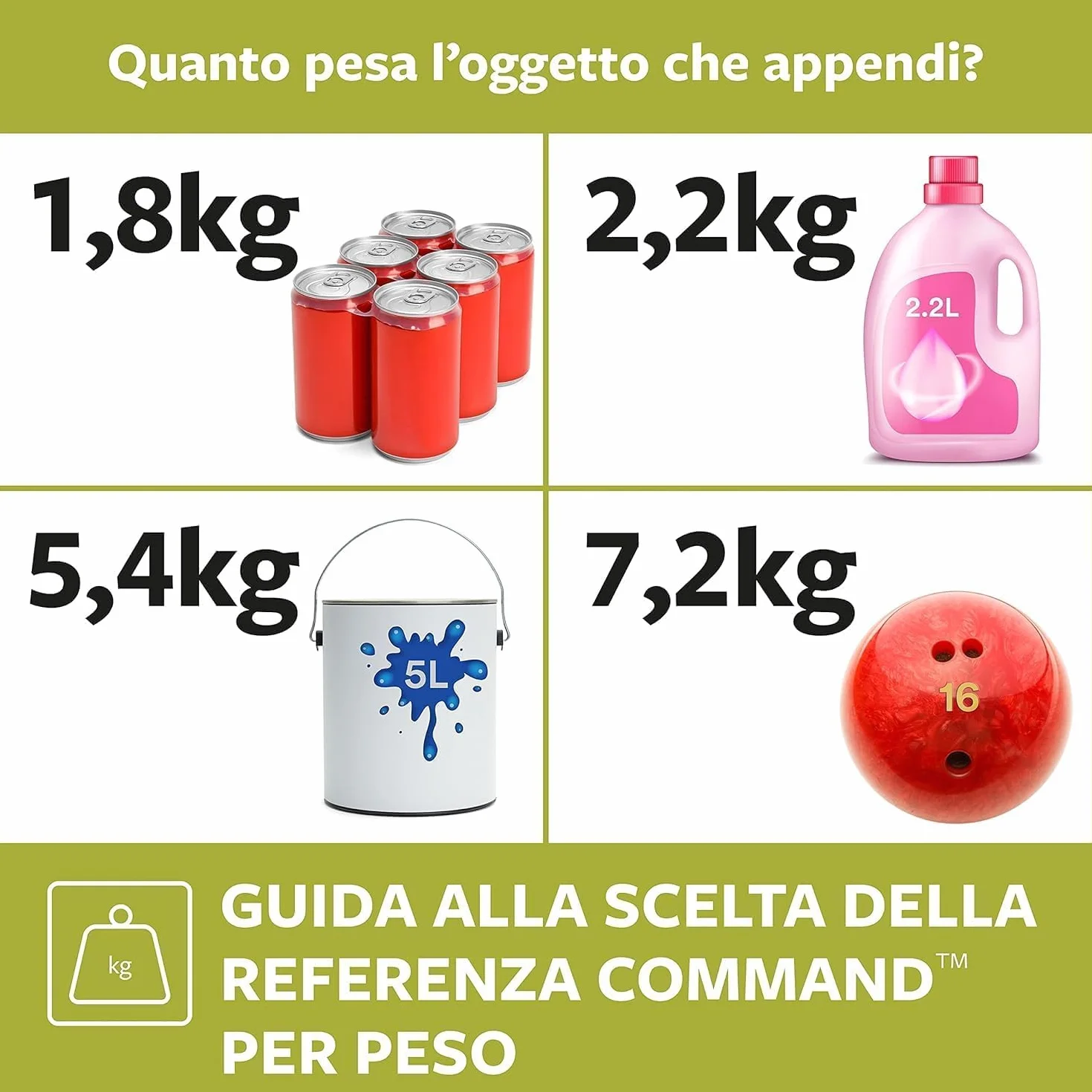 Command Chiodo Adesivo Universale XL per Cornici - 4 Ganci e 10 Strisce Adesive - Fino a 3,6 kg