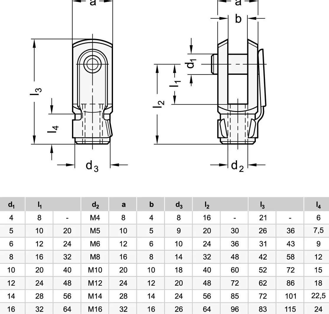 Ganter Norm elementi GN 751 Gabel Giunti con molla a scatto Bulloni Acciaio zincato passivato Blu argento GN 751-10-40-M10-B