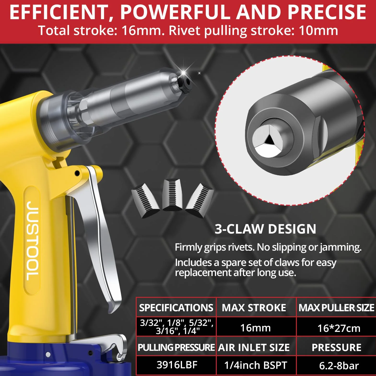 JUSTOOL Rivettatrice Pneumatica 1780KGF 3916LBF Kit Rivetti 2,4-6,4 mm
