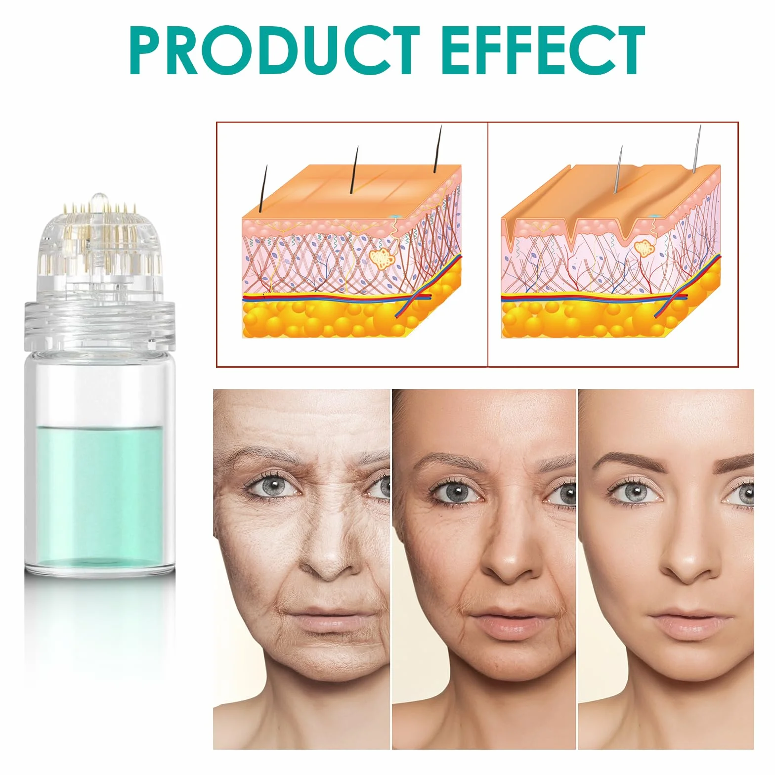 Derma Stamp Hydra Needle 20, Microneedling Titanio 20 Pin Lunghezza 0.5mm, Bottiglia Applicatrice di Siero Riutilizzabile per Cura della Pelle & Stimolazione della Crescita di Capelli Barba