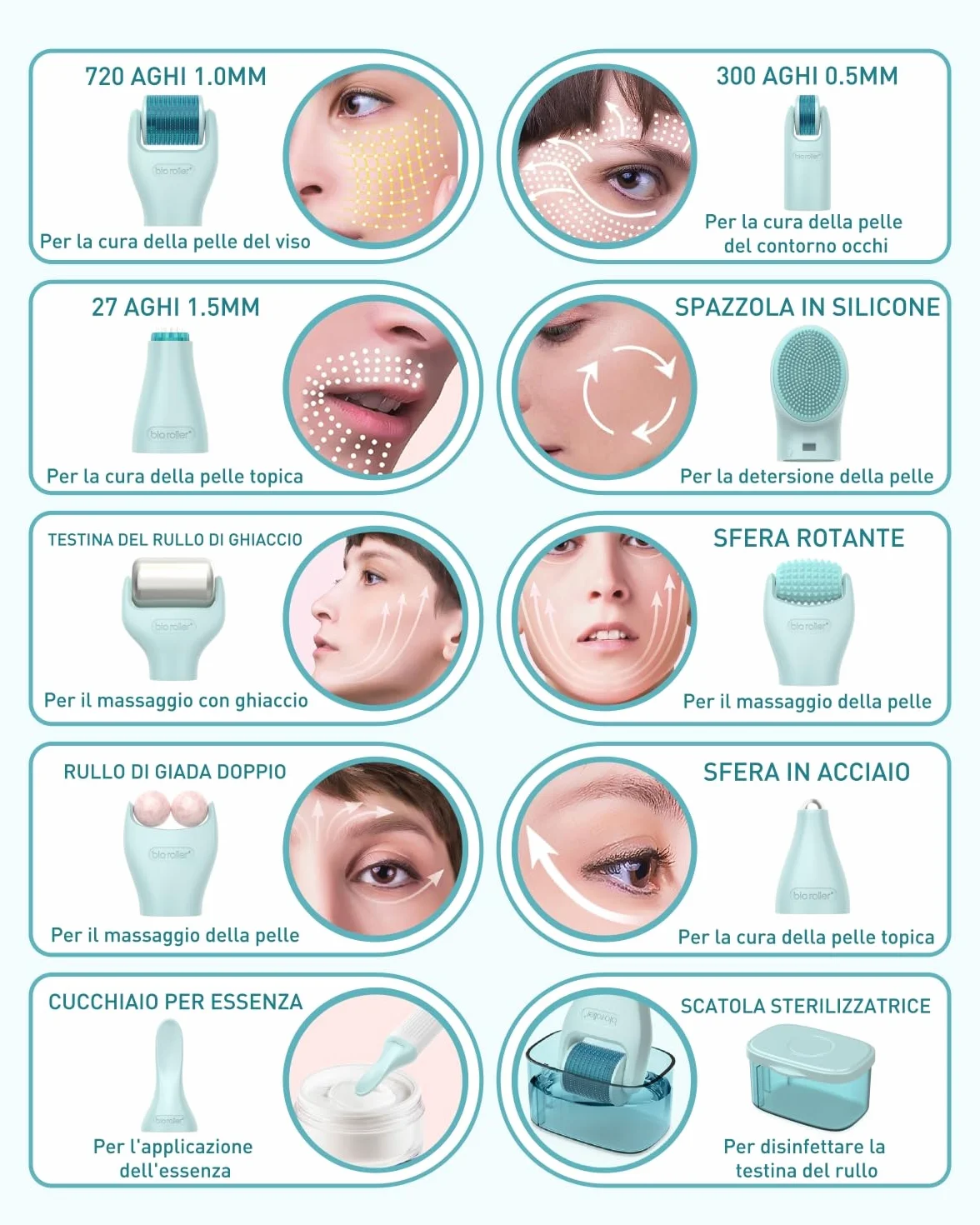 Derma Roller 1,5 mm/1,0 mm/0,5 mm, Kit Microneedling 10 in 1 per cura della pelle/massaggio/pulizia, Beard Roller 720 Ago di Titanio, Rullo a Microneedling per rughe, smagliature e cicatrici