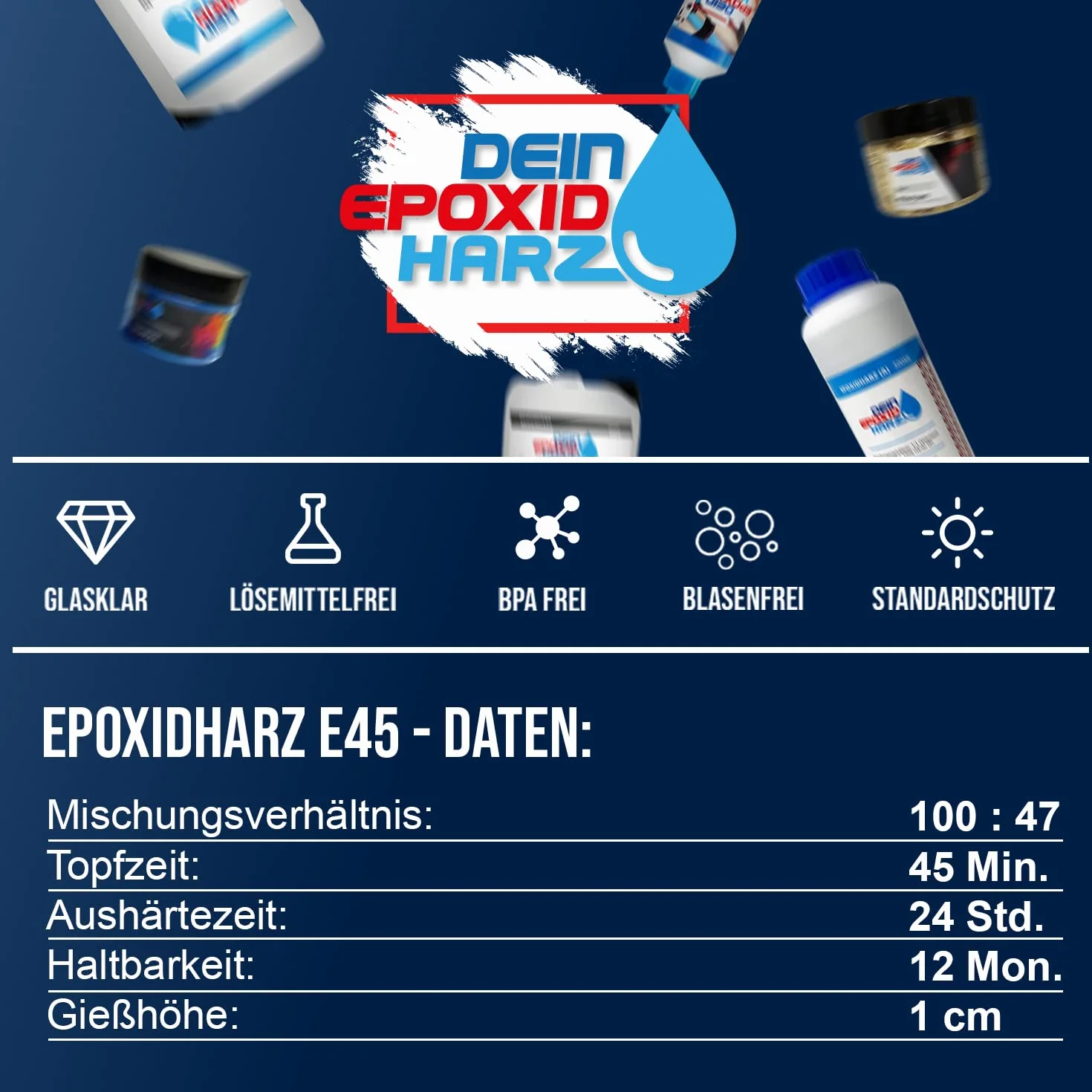 Resina Epossidica Trasparente 10,2kg Bicomponente A+B Effetto Acqua per Gioielli